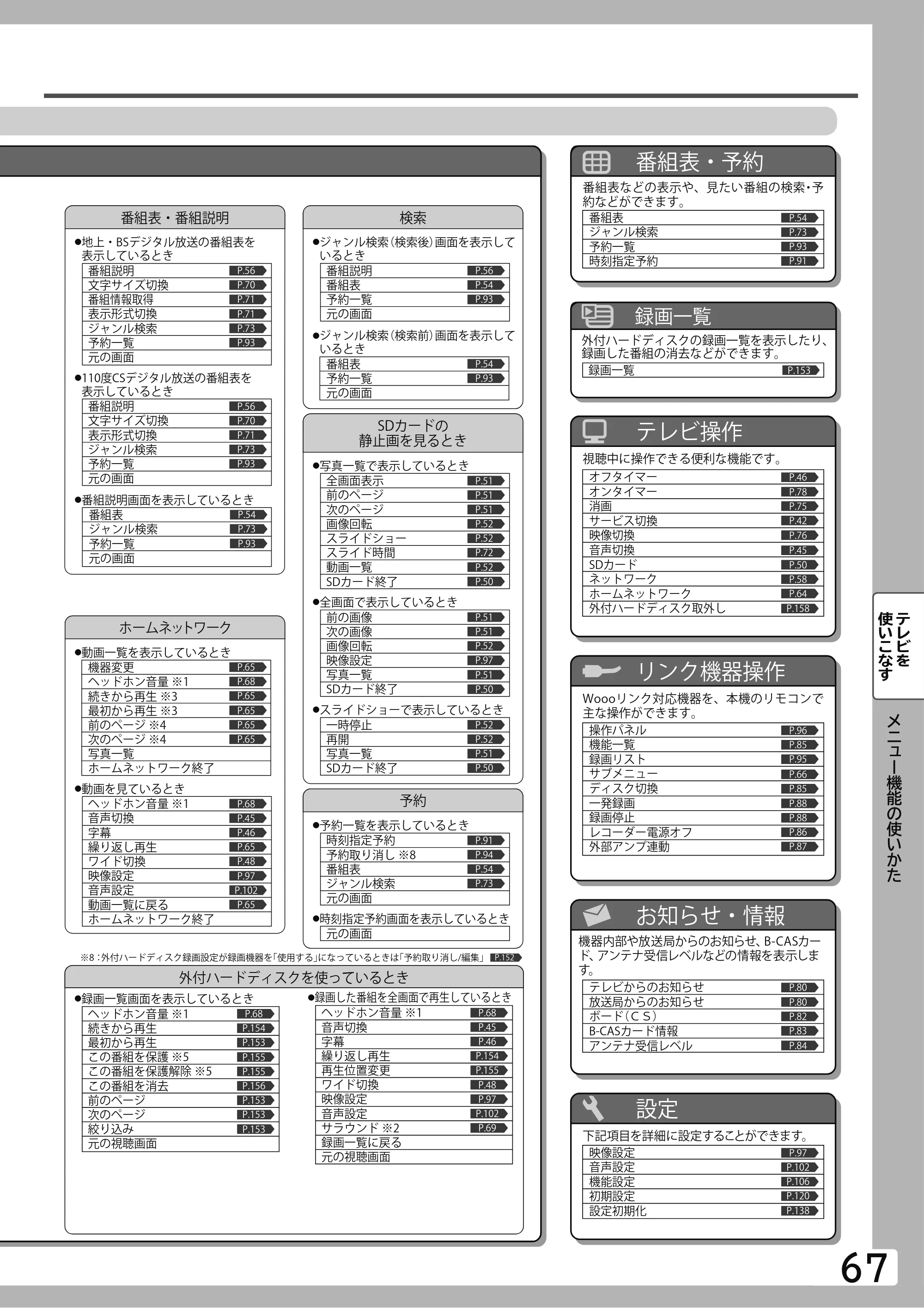 日立 L49-H3 / L43-H3 / L32-H3 取扱説明書 — 原本ページ — 67ページ