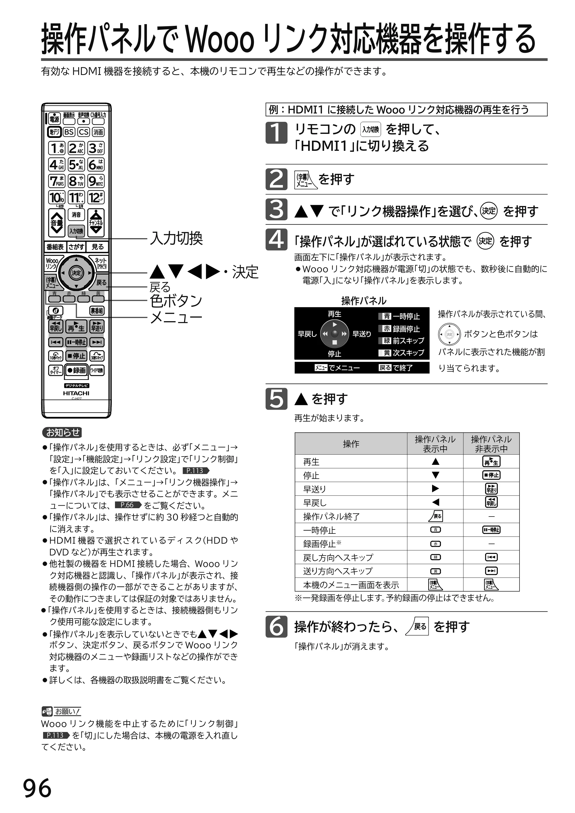 日立 L49-H3 / L43-H3 / L32-H3 取扱説明書 — 操作パネルでWooo リンク対応機器を操作する — 原本ページ — 96ページ