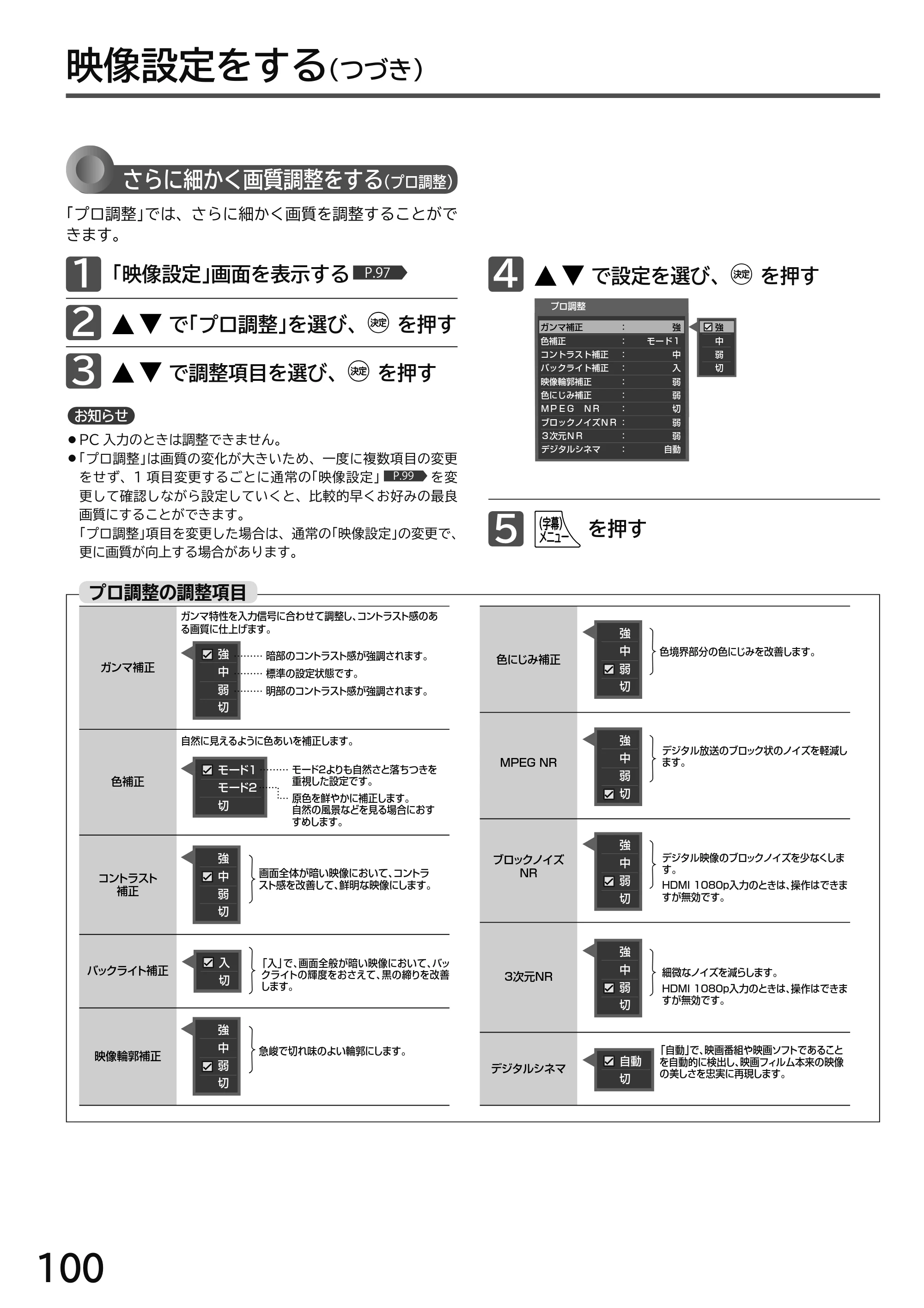 日立 L49-H3 / L43-H3 / L32-H3 取扱説明書 — 原本ページ — 100ページ