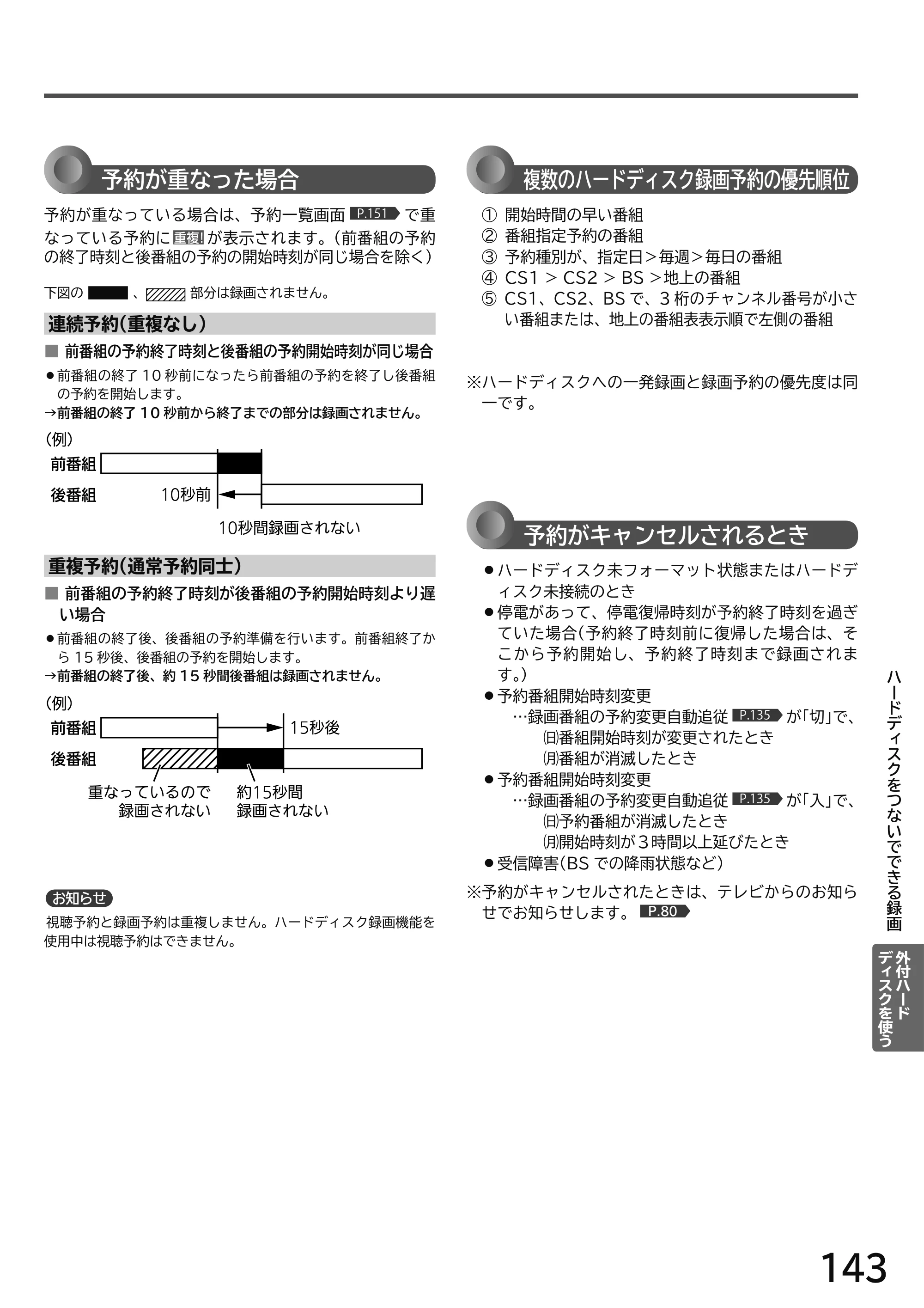 日立 L49-H3 / L43-H3 / L32-H3 取扱説明書 — 原本ページ — 143ページ