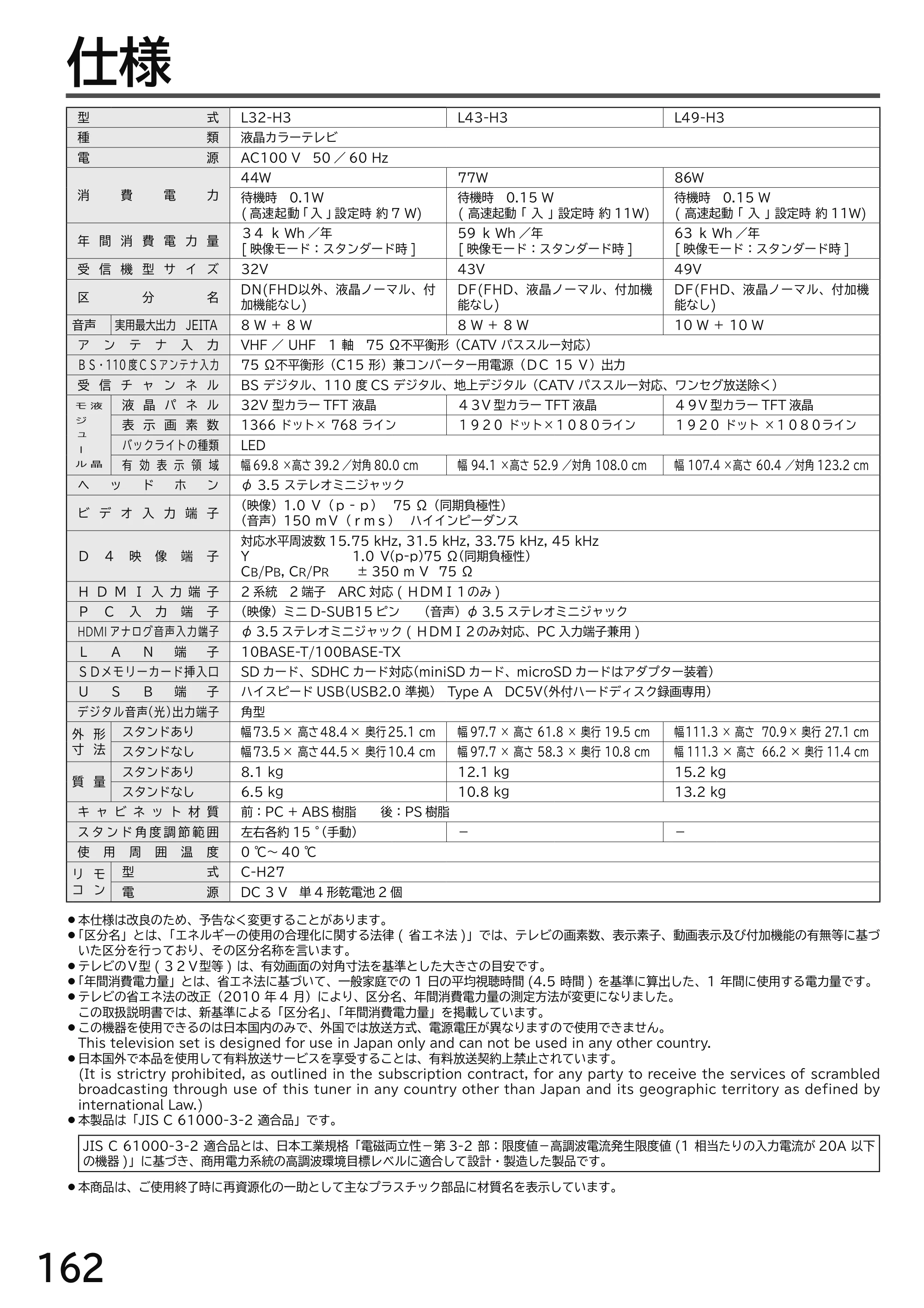 日立 L49-H3 / L43-H3 / L32-H3 取扱説明書 — 仕様 — 原本ページ — 162ページ