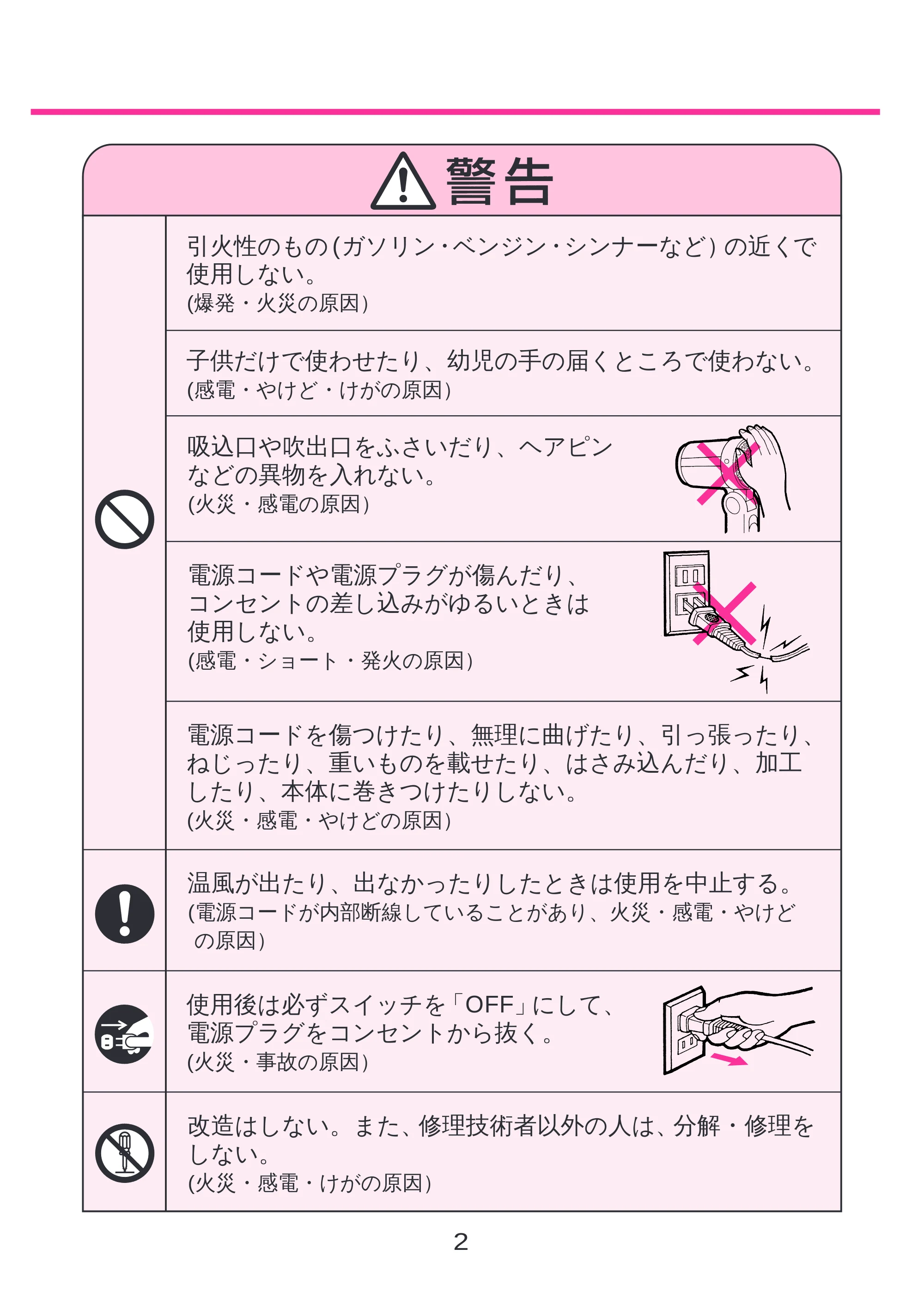 日立 HD-KS1270(FG) 取扱説明書 — 原本ページ — 3ページ