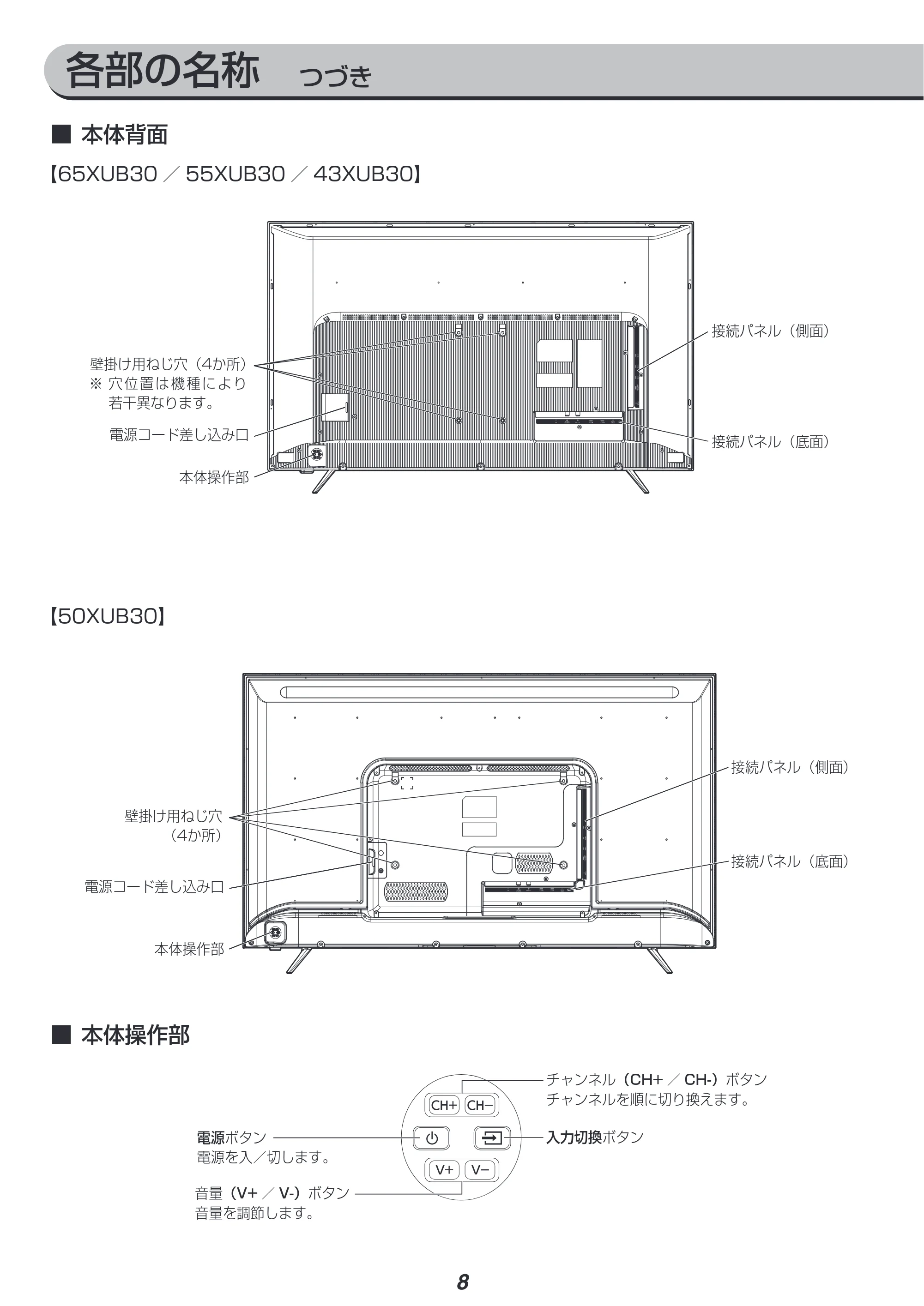 アイリスオーヤマ XUB30 取扱説明書 — 原本ページ — 9ページ