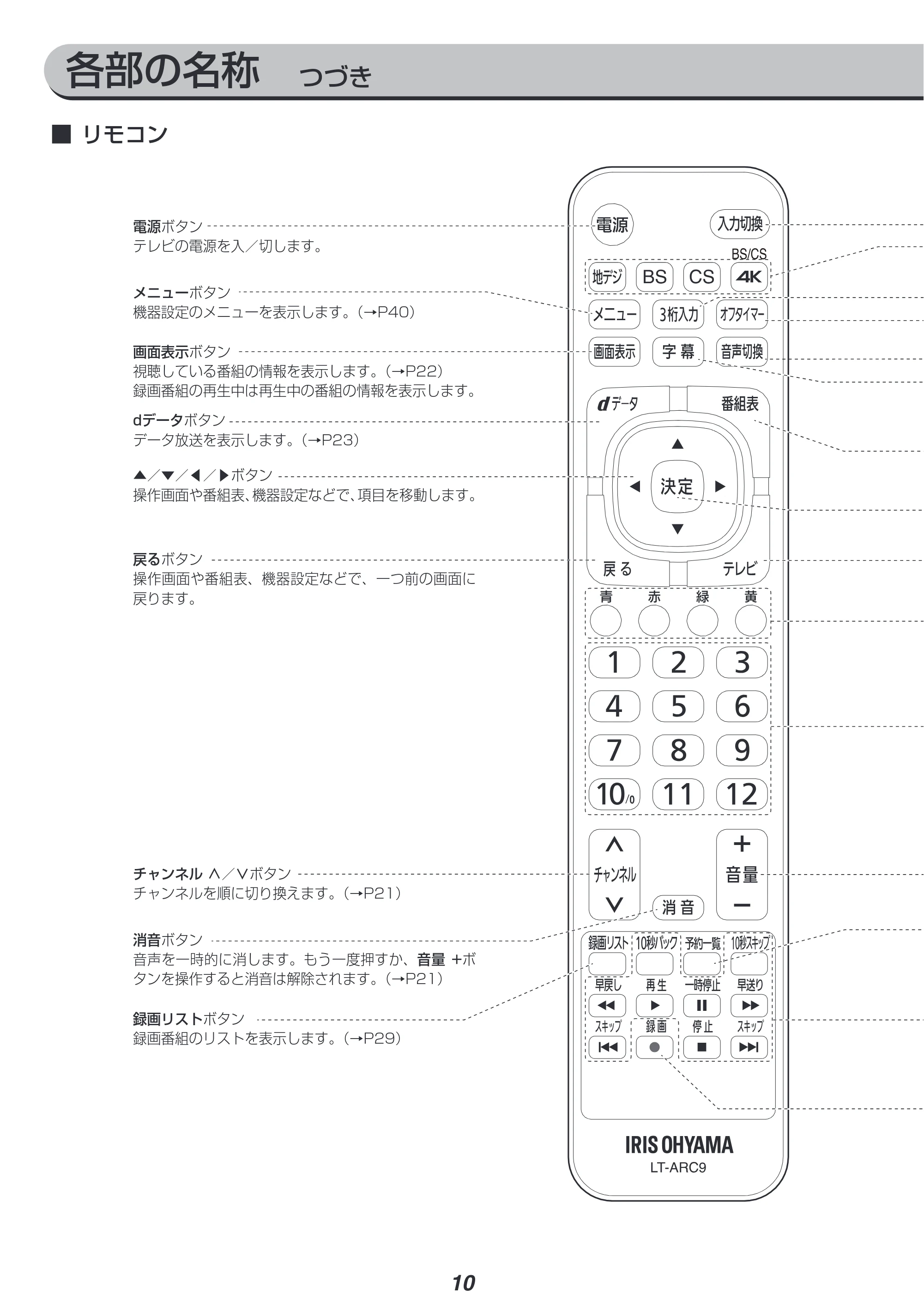 アイリスオーヤマ XUB30 取扱説明書 — 原本ページ — 11ページ