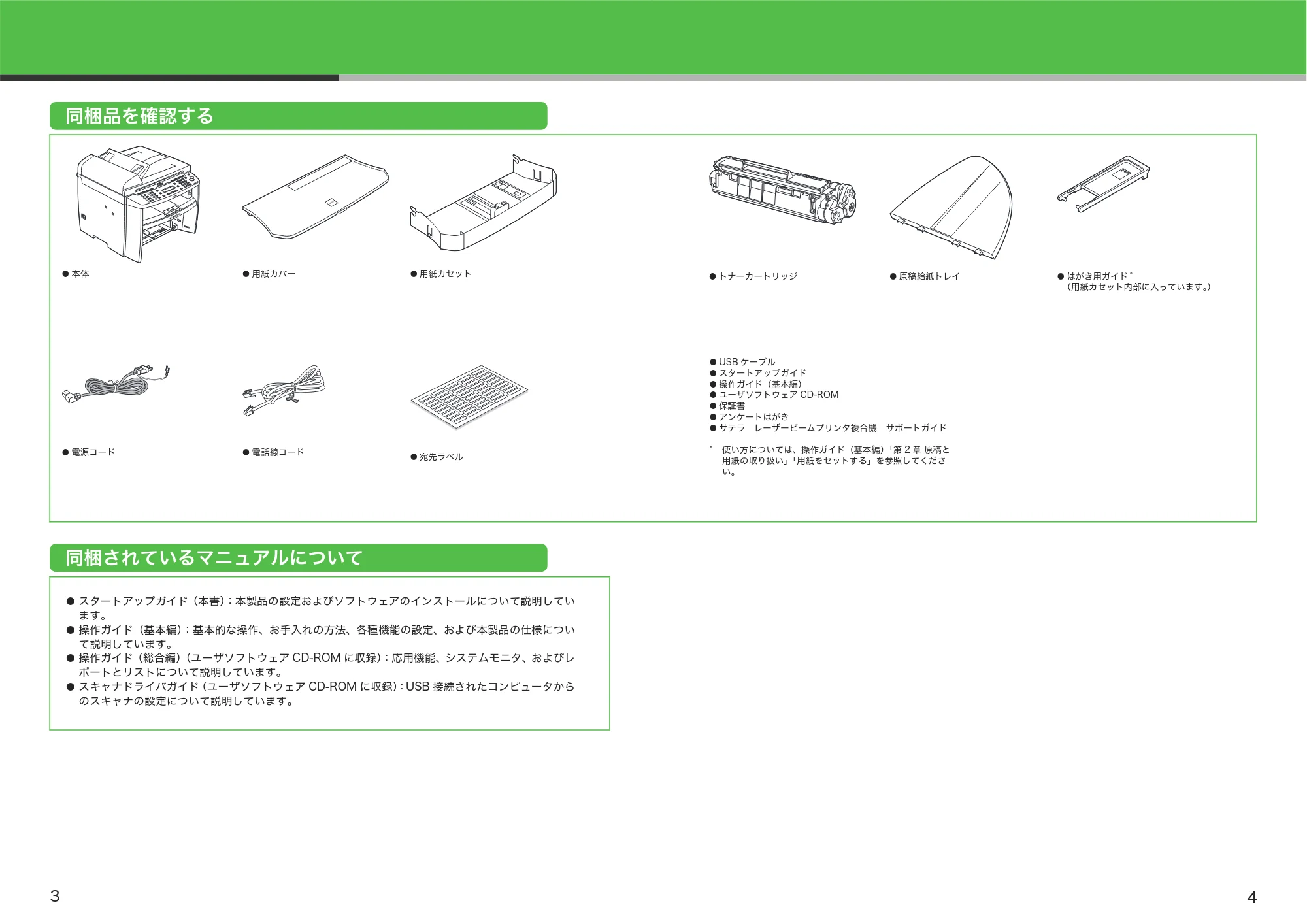 キヤノン MF4680 スタートアップガイド （PDF形式／2.93Mバイト） — 同梱品を確認する — 原本ページ — 3ページ