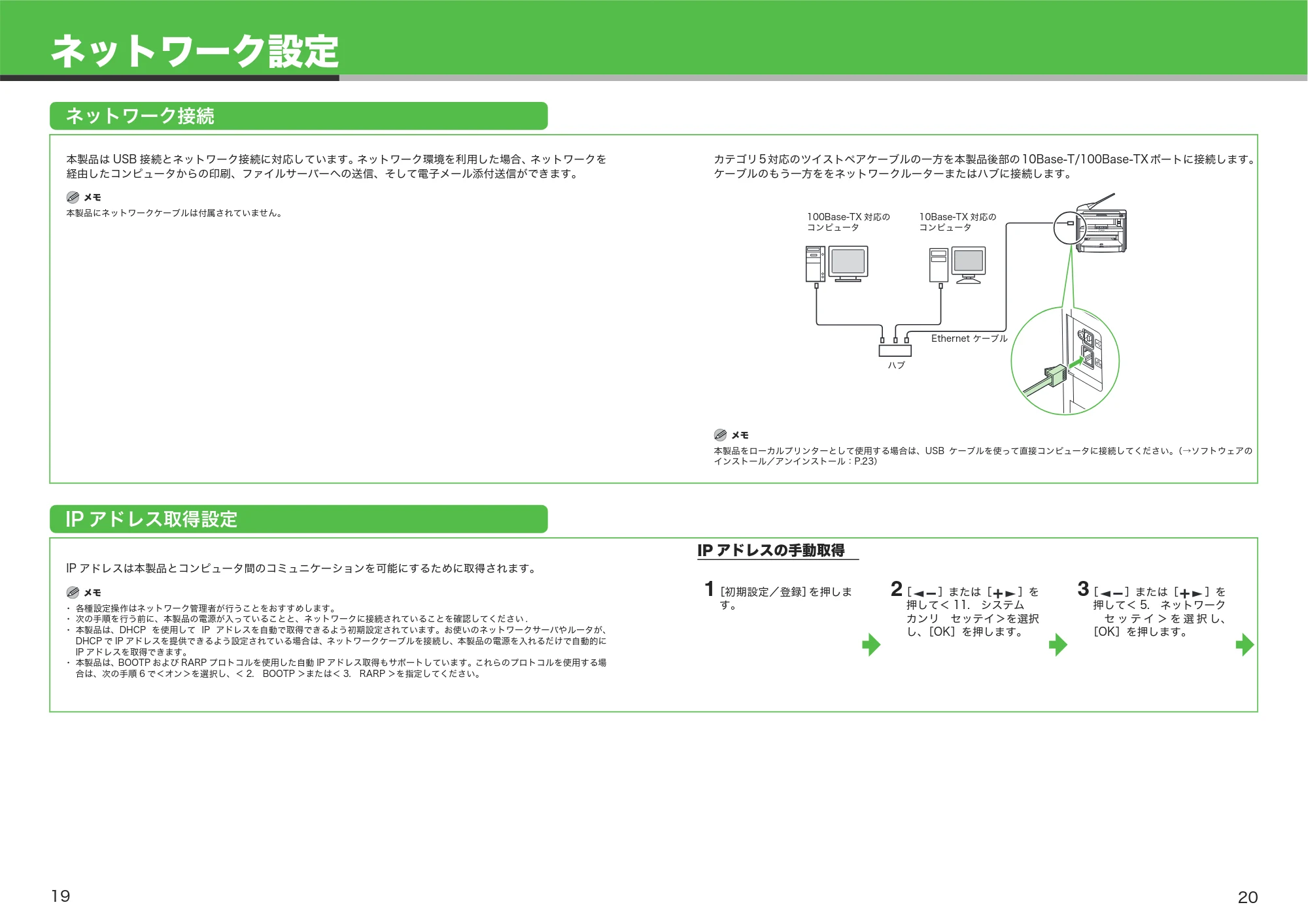 キヤノン MF4680 スタートアップガイド （PDF形式／2.93Mバイト） — ネットワーク設定 — 原本ページ — 11ページ