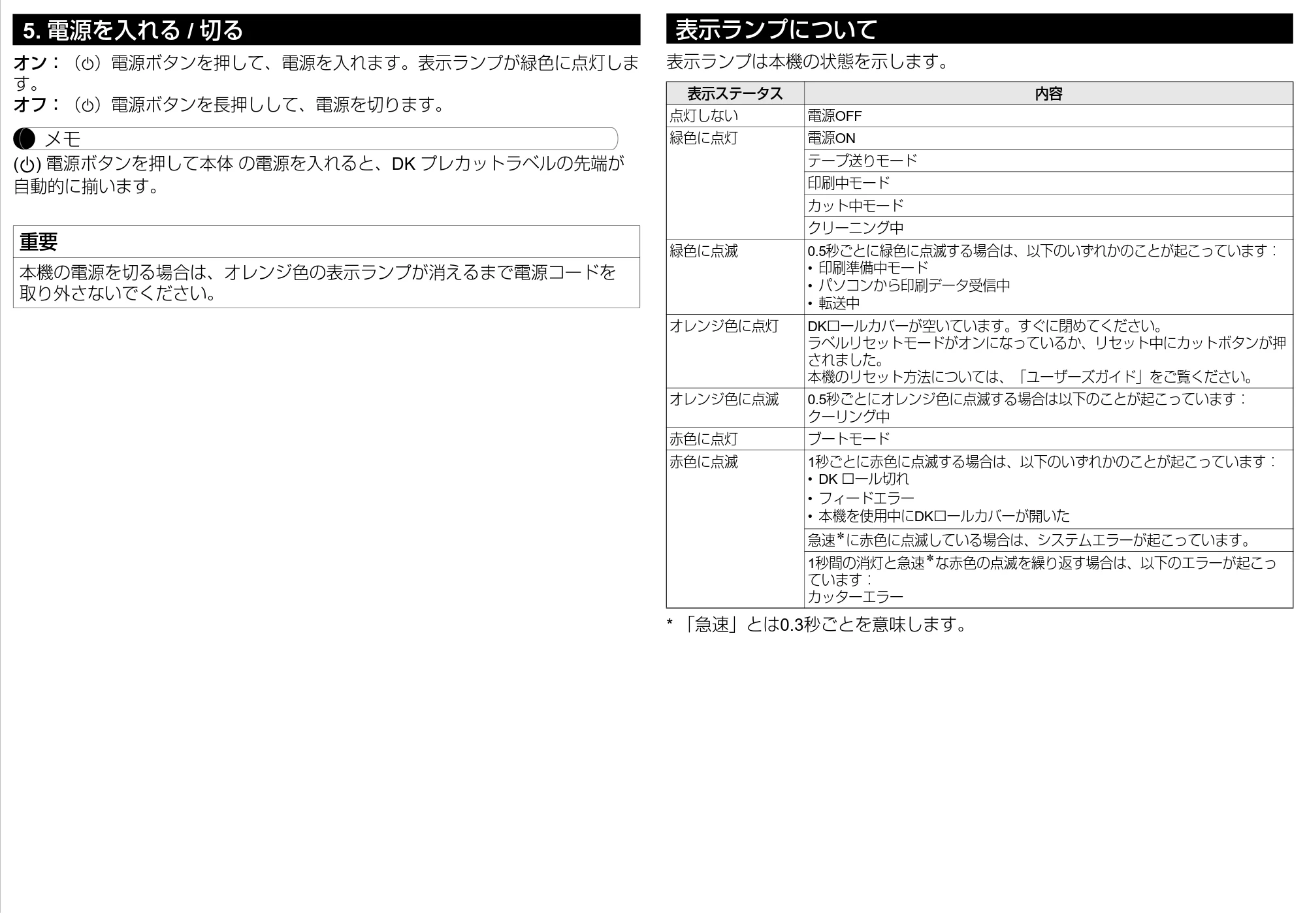 ブラザー QL-800 かんたん設置ガイド — 原本ページ — 5ページ