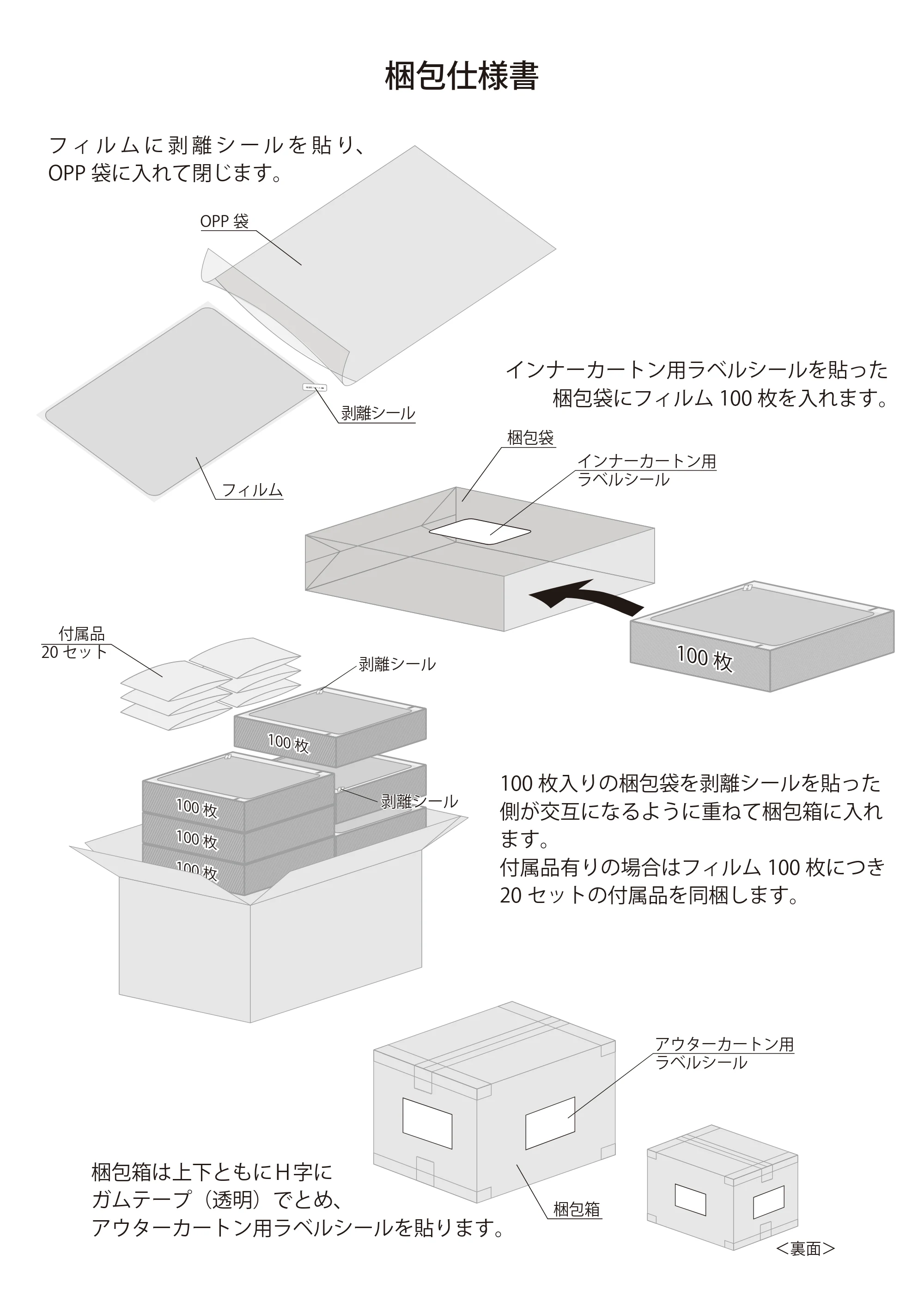 エレコム EF-CBHP03FLST/P / EF-K70FLST/P / TB-A22RFLA/P 梱包 — 原本ページ — 1ページ