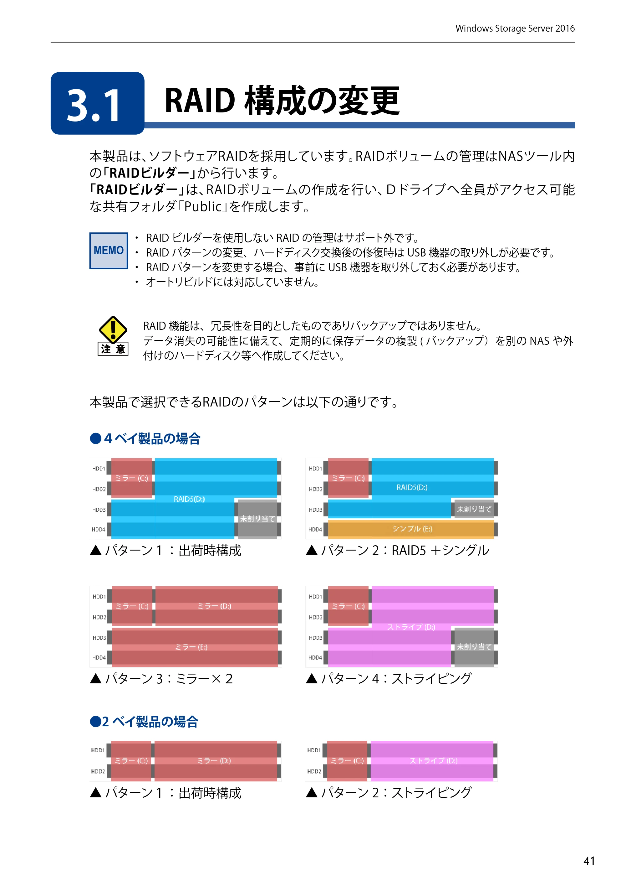 エレコム NSB-75S12T4DW65 / NSB-75S12T4RW65 / NSB-75S16T4DW65 05.NASツール ソフトウェアマニュアル(Ver.6.20～)【第5版】 — 3.1 RAID構成の変更 — 原本ページ — 41ページ