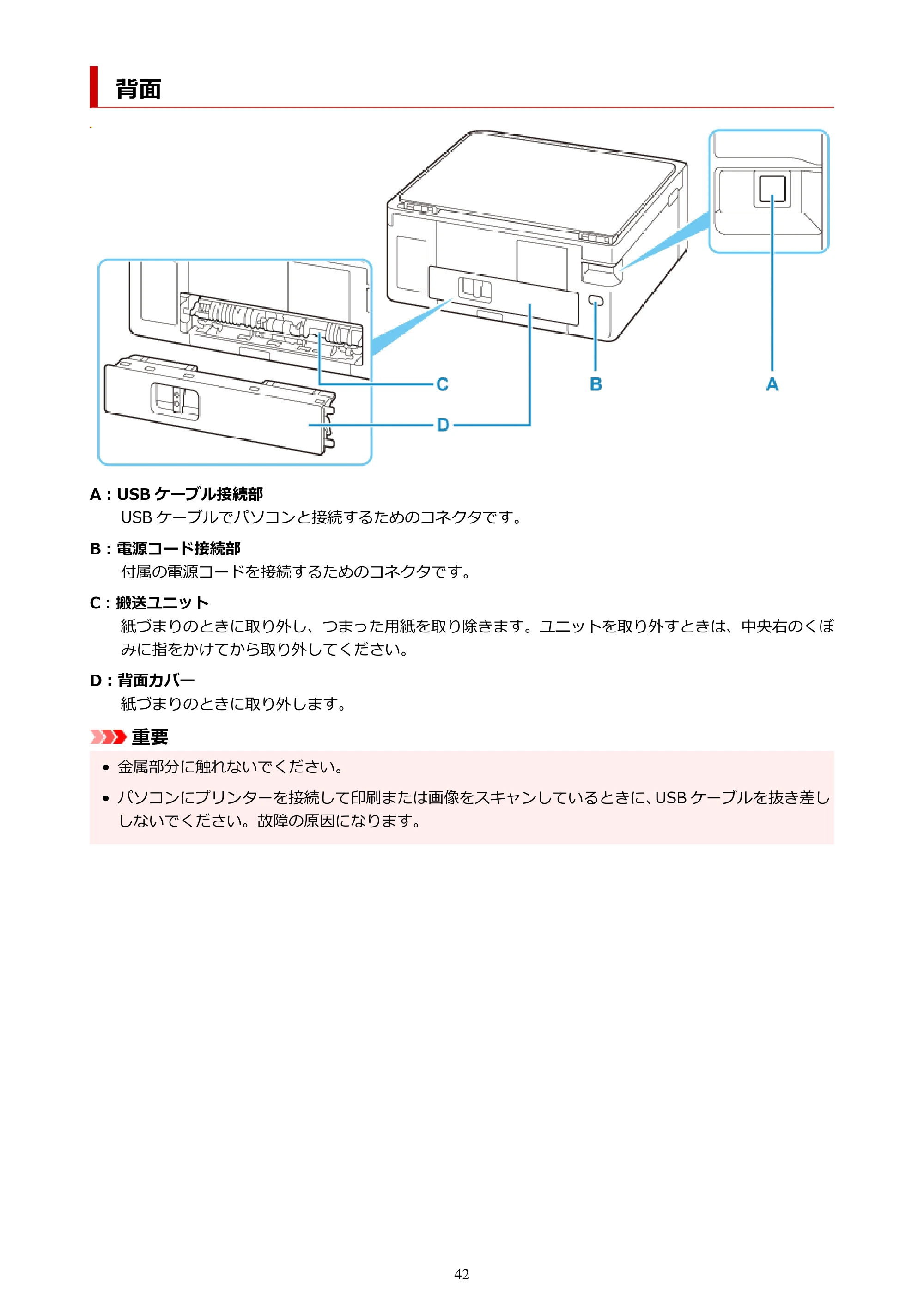キヤノン PIXUS TS5530 オンラインマニュアル PDF版 2025年10月22日掲載（PDF：3.4MB） — 背面 — 原本ページ — 42ページ