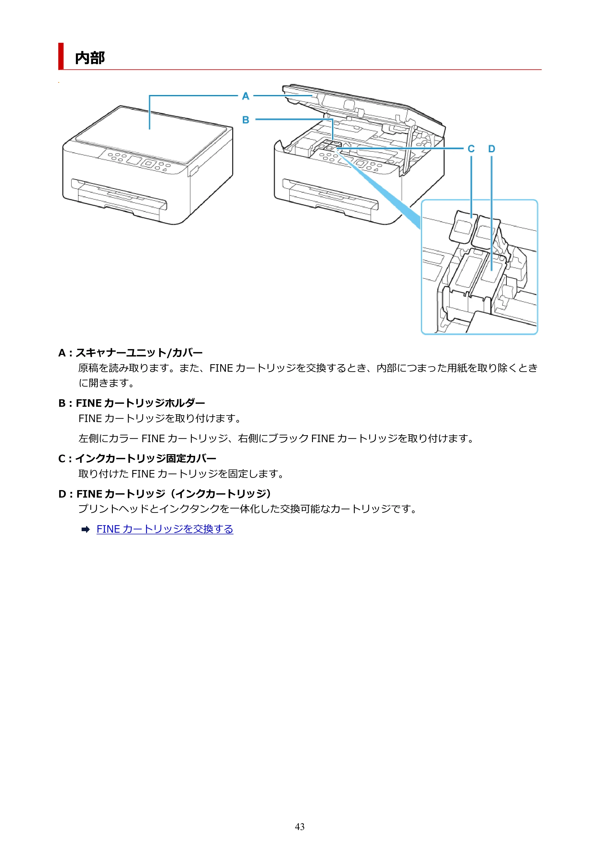 キヤノン PIXUS TS5530 オンラインマニュアル PDF版 2025年10月22日掲載（PDF：3.4MB） — 内部 — 原本ページ — 43ページ
