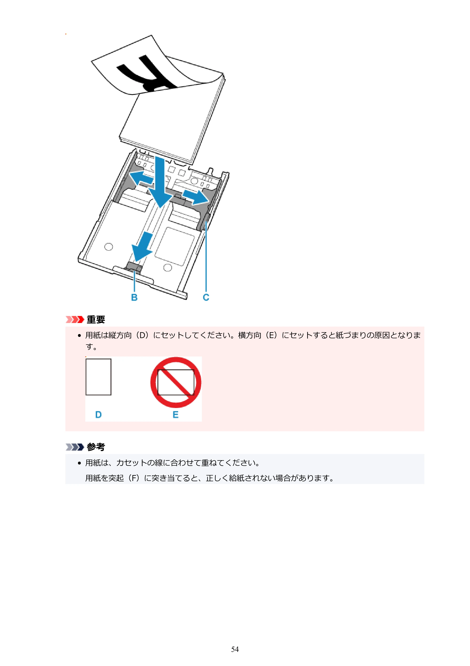 キヤノン PIXUS TS5530 オンラインマニュアル PDF版 2025年10月22日掲載（PDF：3.4MB） — 原本ページ — 54ページ