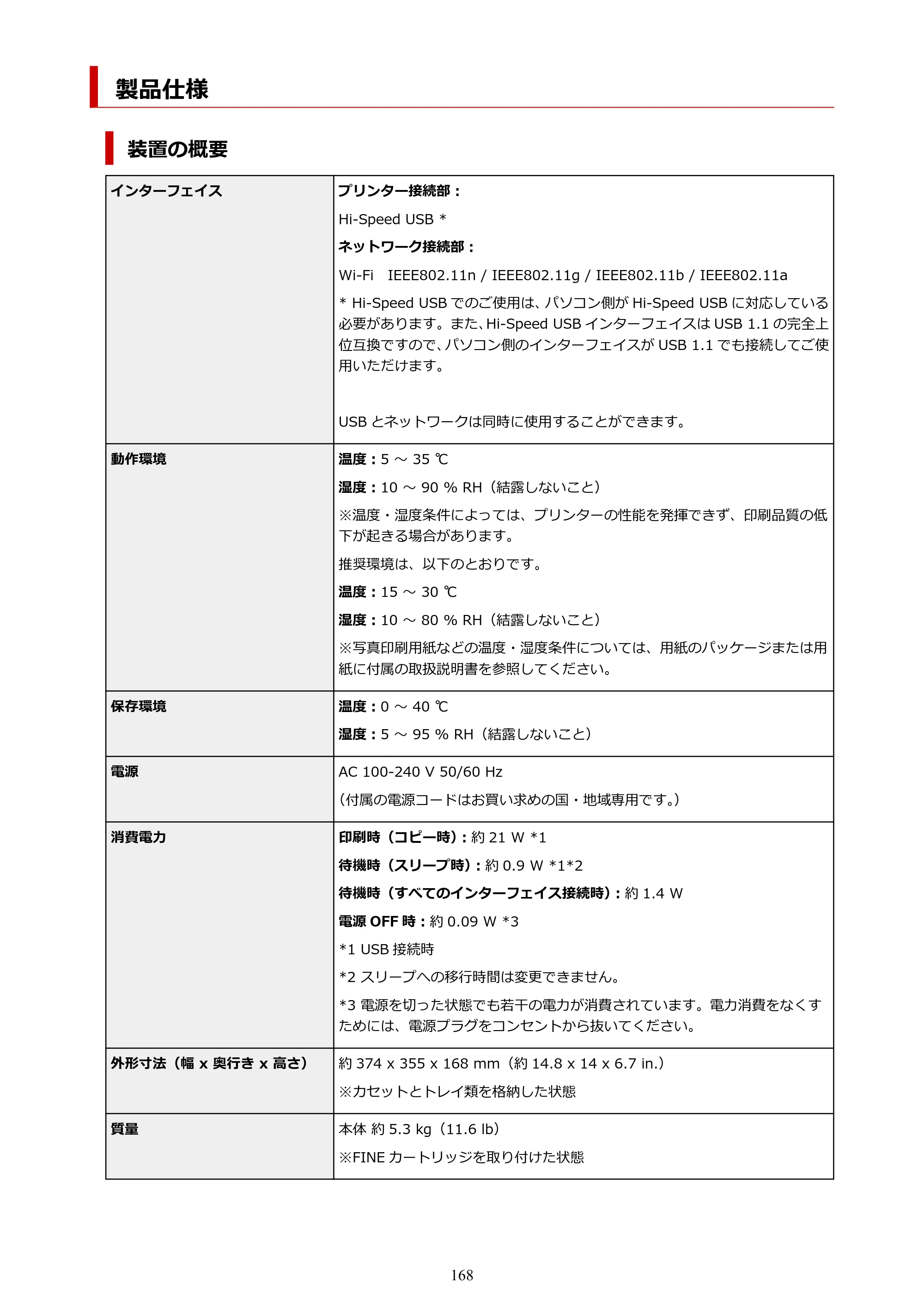 キヤノン PIXUS TS5530 オンラインマニュアル PDF版 2025年10月22日掲載（PDF：3.4MB） — 製品仕様 — 原本ページ — 168ページ