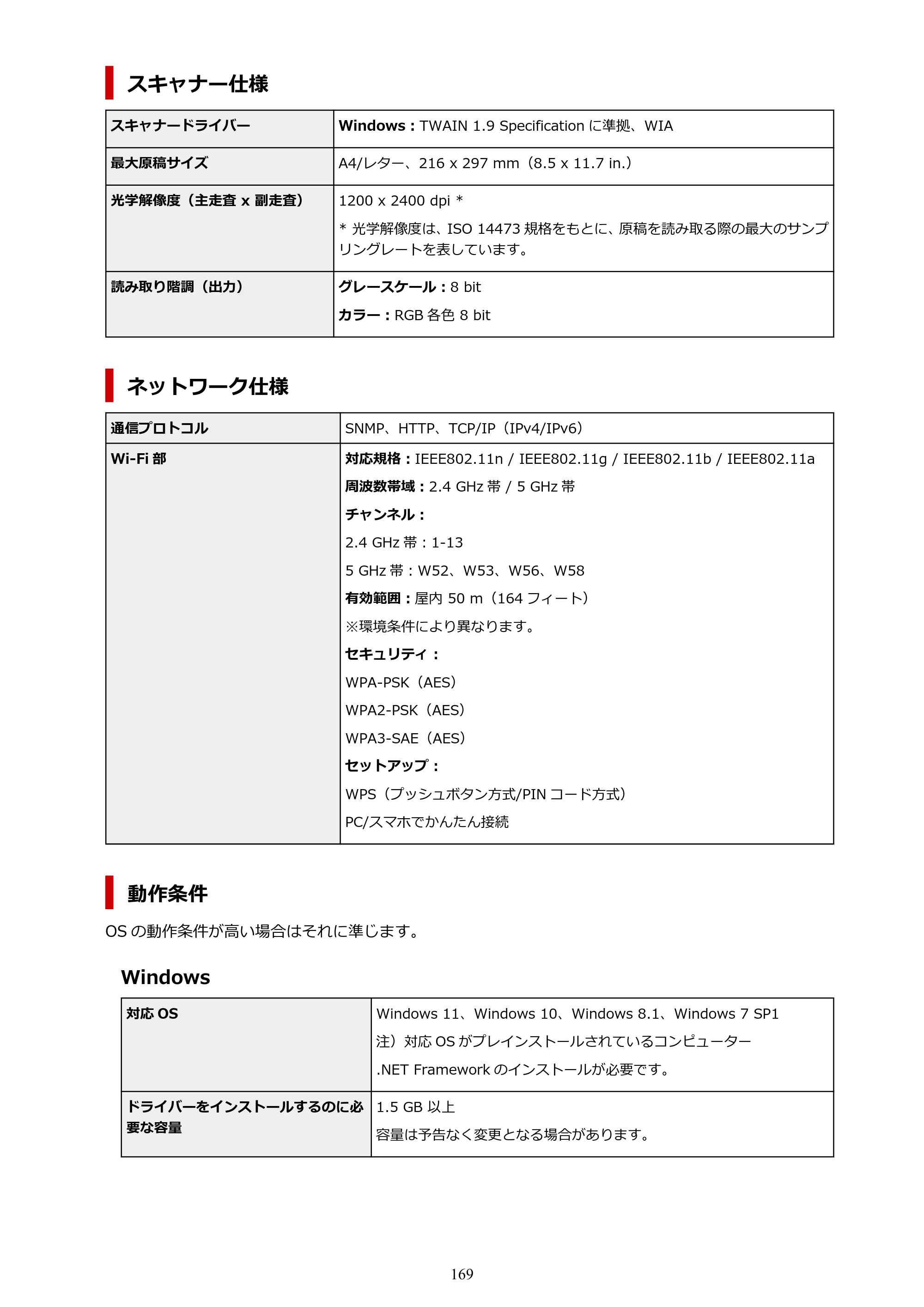 キヤノン PIXUS TS5530 オンラインマニュアル PDF版 2025年10月22日掲載（PDF：3.4MB） — 原本ページ — 169ページ