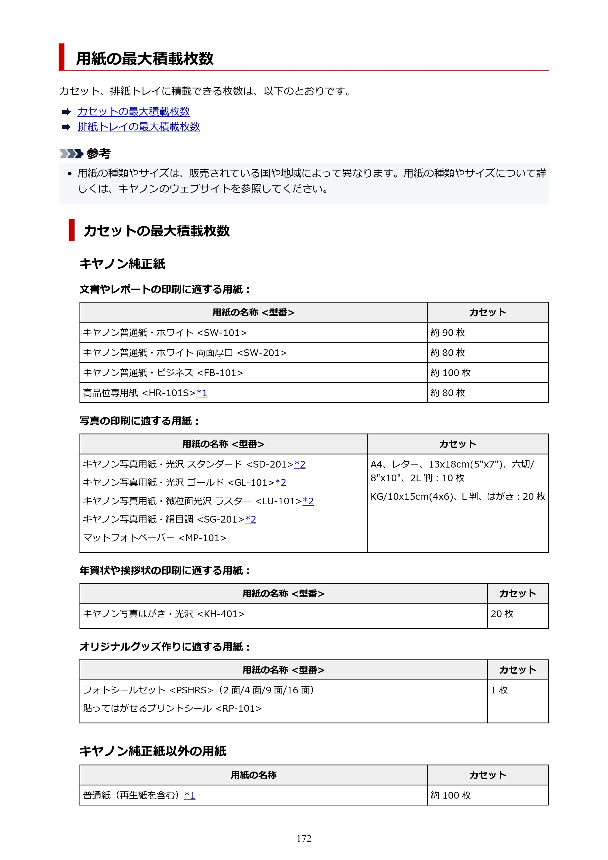 キヤノン PIXUS TS5530 オンラインマニュアル PDF版 2025年10月22日掲載（PDF：3.4MB） — 用紙の最大積載枚数 — 原本ページ — 172ページ