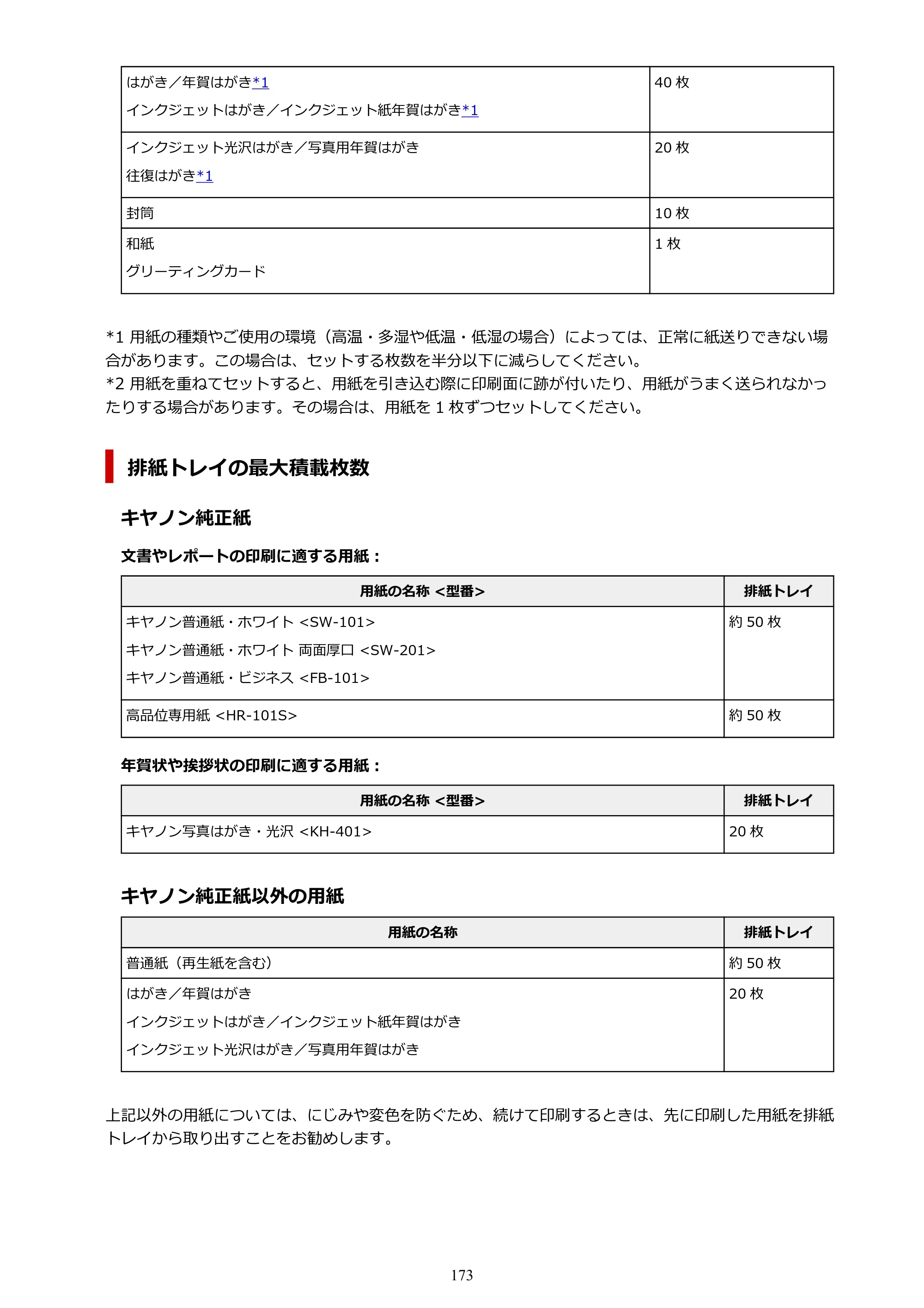 キヤノン PIXUS TS5530 オンラインマニュアル PDF版 2025年10月22日掲載（PDF：3.4MB） — 原本ページ — 173ページ