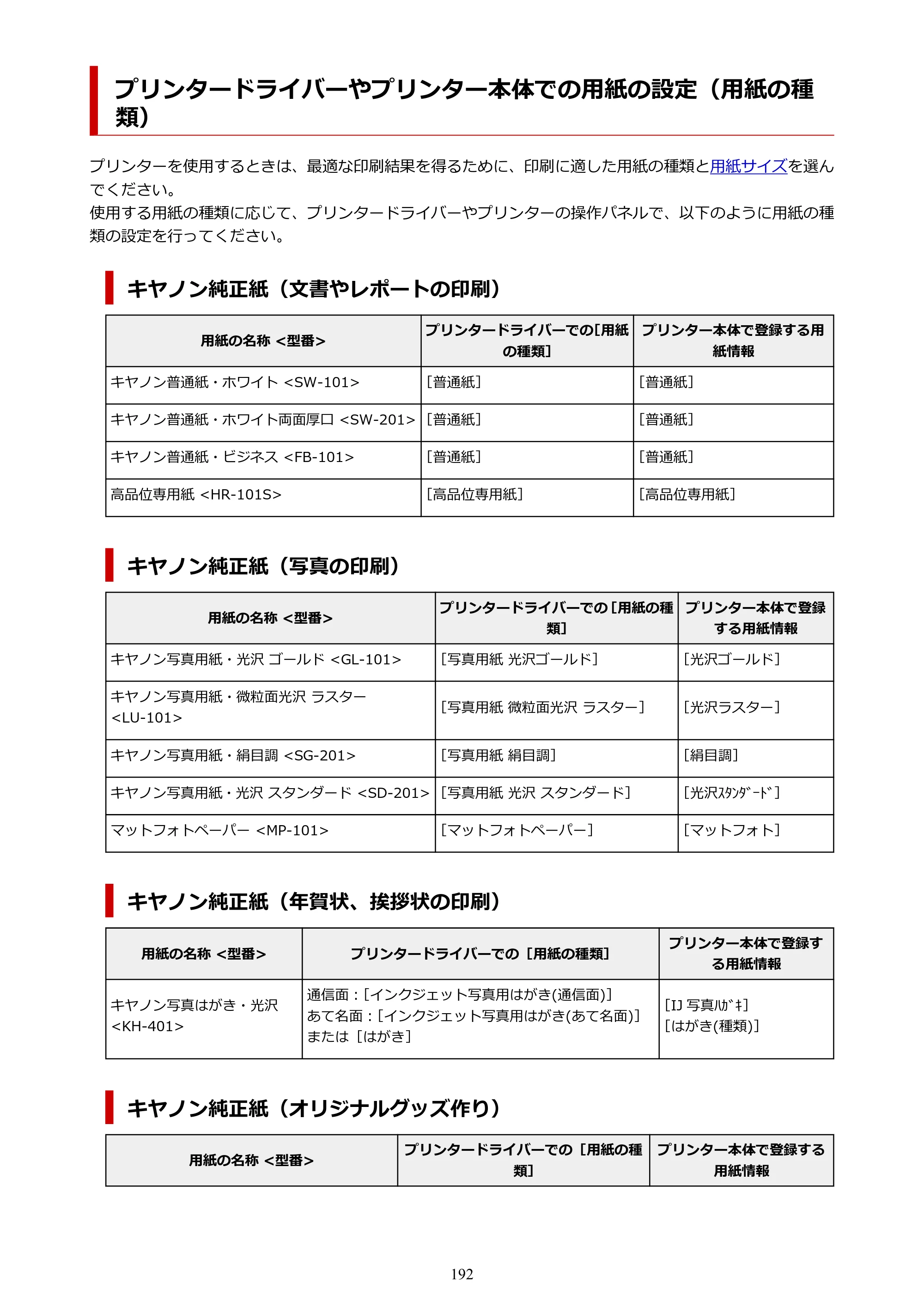 キヤノン PIXUS TS5530 オンラインマニュアル PDF版 2025年10月22日掲載（PDF：3.4MB） — プリンタードライバーやプリンター本体での用紙の設定（用紙の種類） — 原本ページ — 192ページ