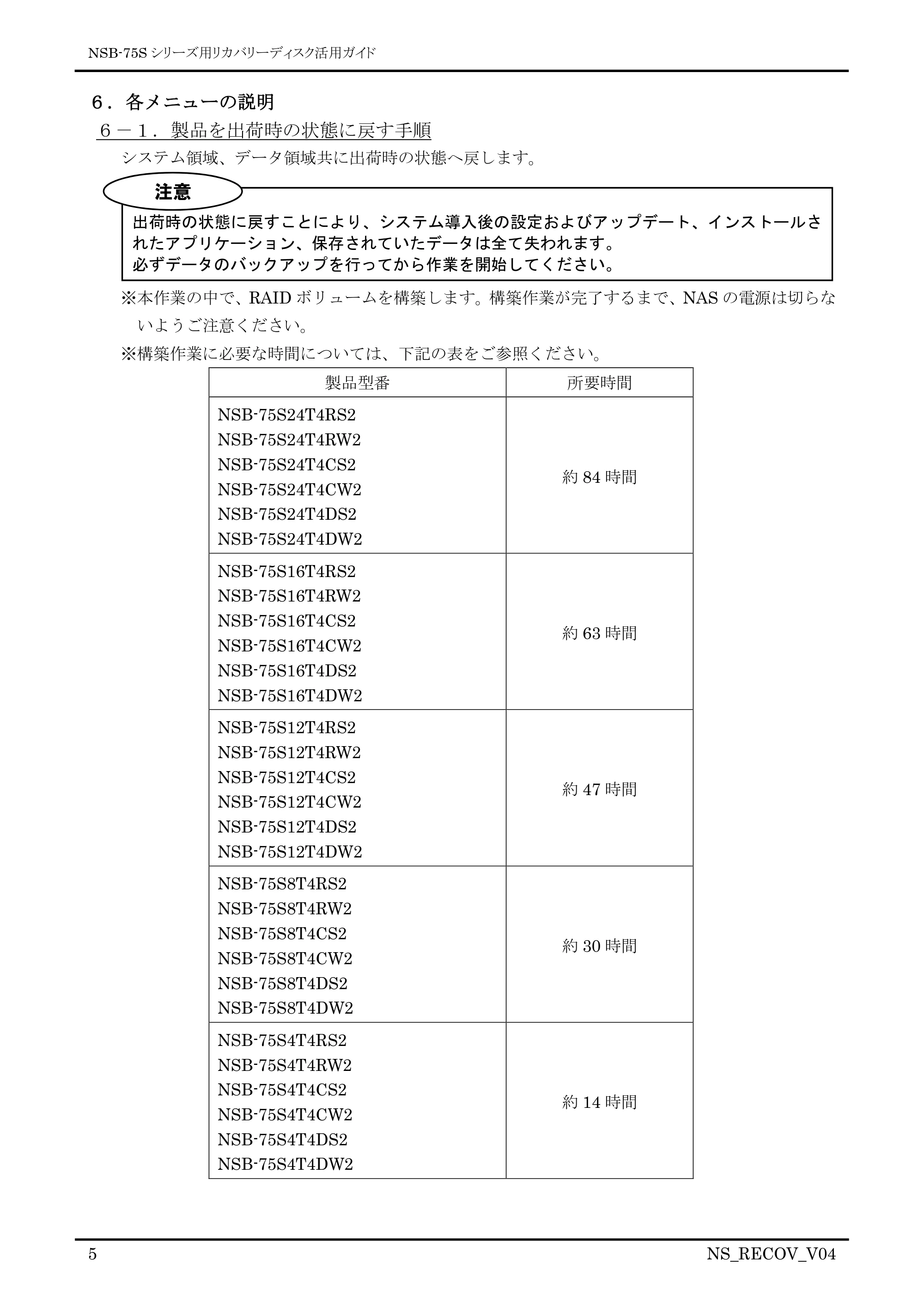 エレコム NSB-75S12T4CS2 / NSB-75S24T4CS2 / NSB-75S4T4CS2 09.リカバリーディスク活用ガイド — 原本ページ — 5ページ