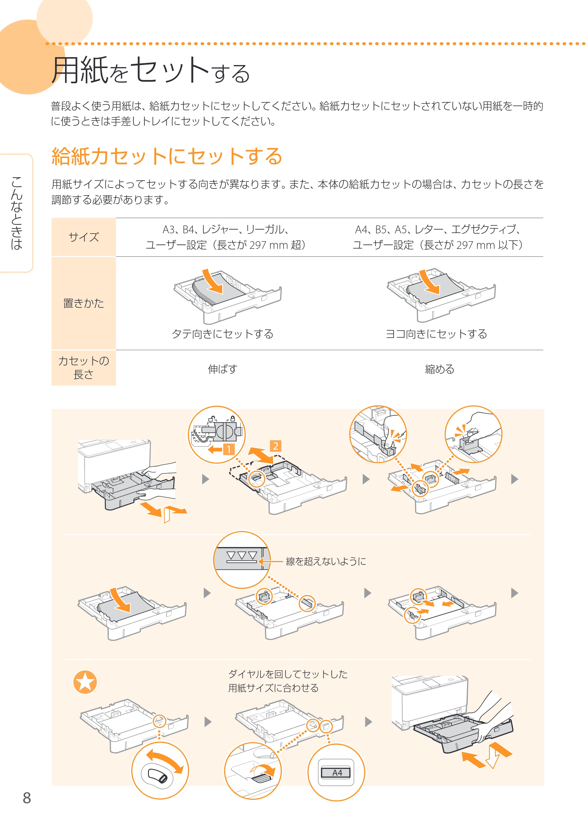 キヤノン LBP8100 はじめにお読みください 2015年5月14日更新（PDF：9.56MB） — 原本ページ — 8ページ