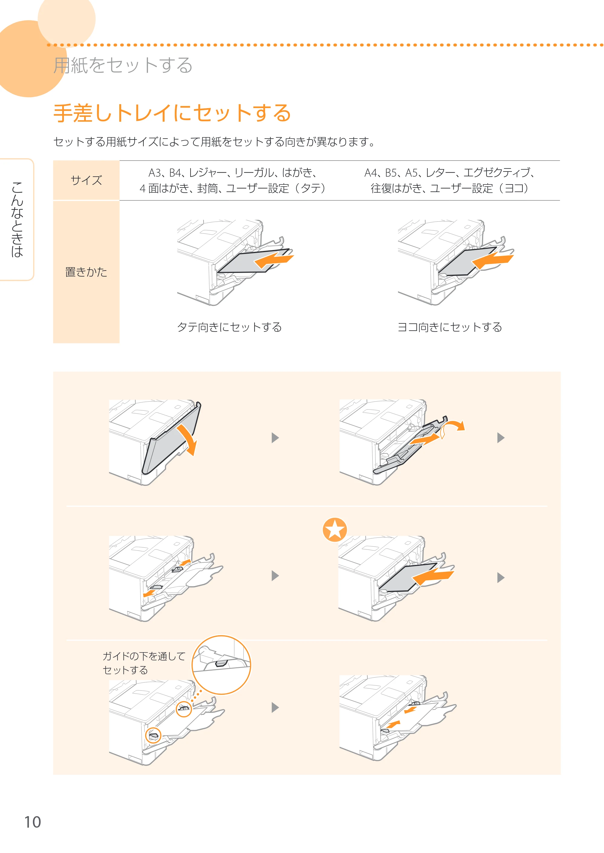 キヤノン LBP8100 はじめにお読みください 2015年5月14日更新（PDF：9.56MB） — 原本ページ — 10ページ