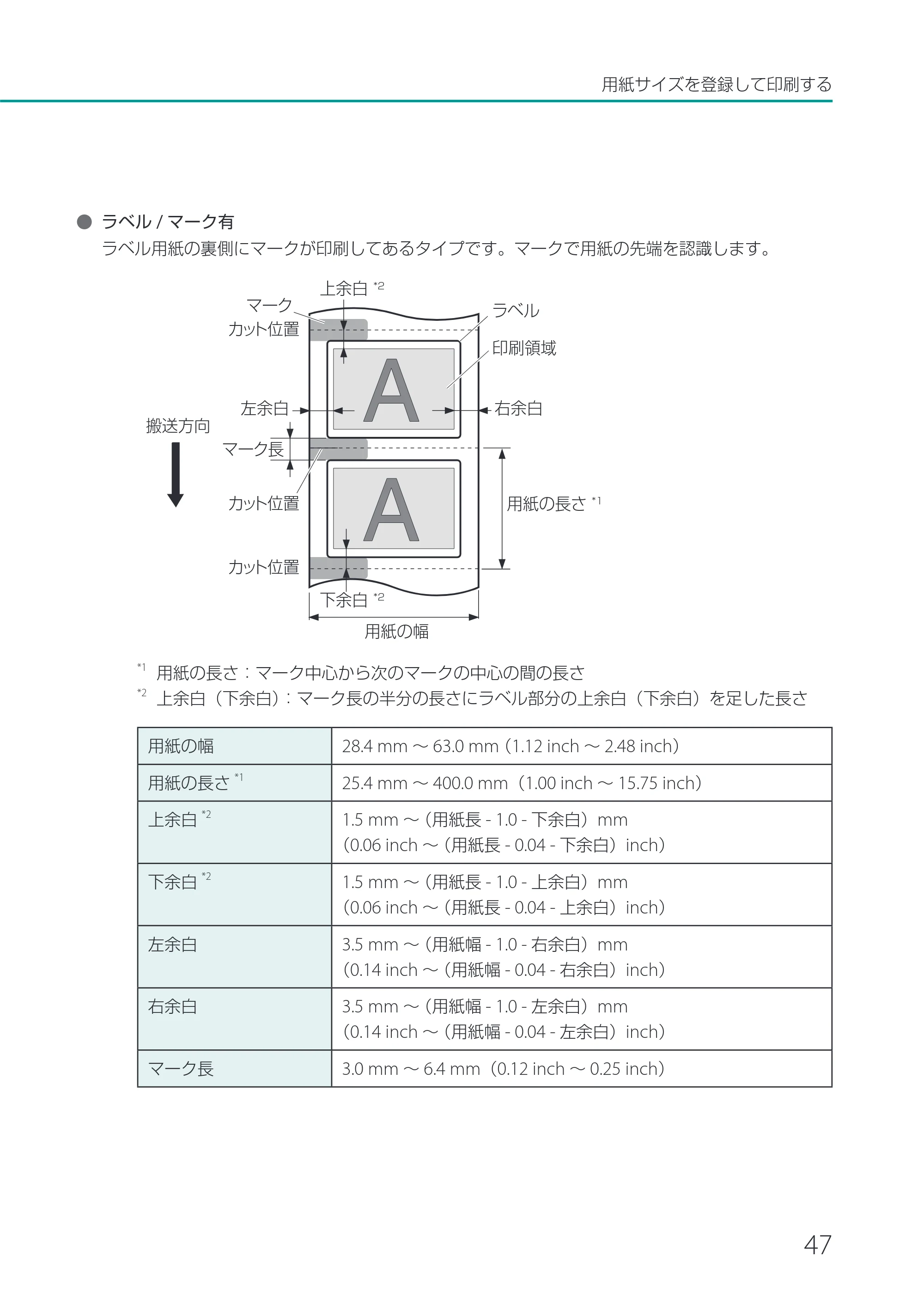 キヤノン LX-P1500 LX-P1500 ユーザーズガイド 2025年7月24日更新（PDF：9.13MB） — 原本ページ — 52ページ