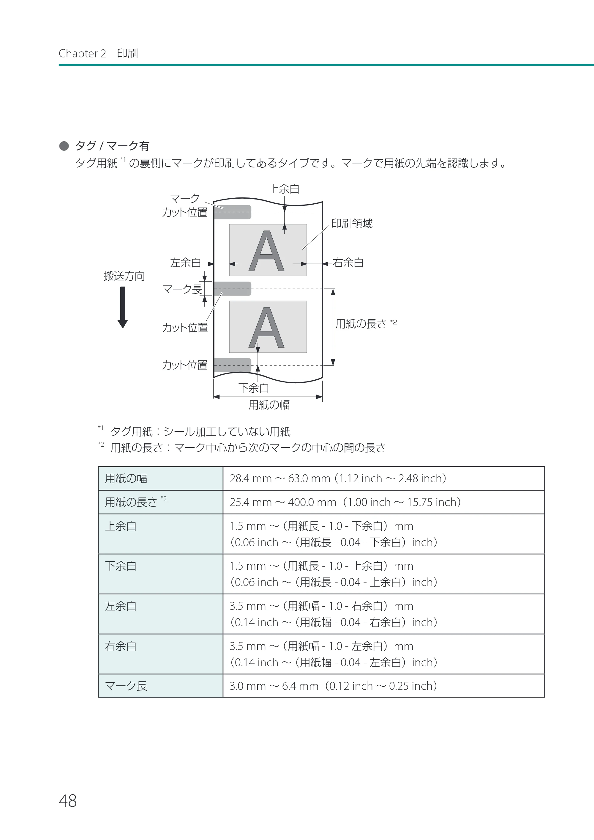キヤノン LX-P1500 LX-P1500 ユーザーズガイド 2025年7月24日更新（PDF：9.13MB） — 原本ページ — 53ページ