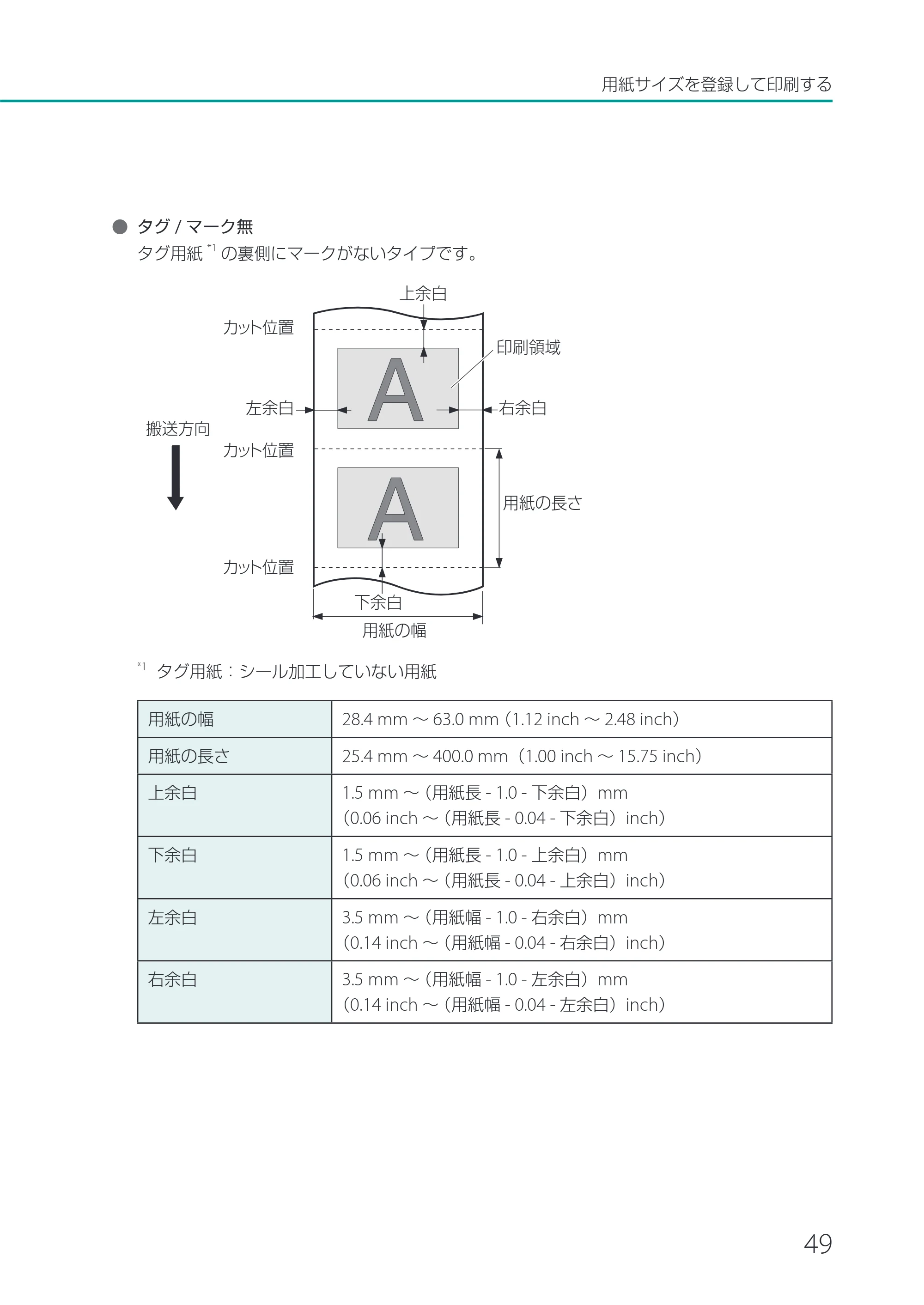 キヤノン LX-P1500 LX-P1500 ユーザーズガイド 2025年7月24日更新（PDF：9.13MB） — 原本ページ — 54ページ