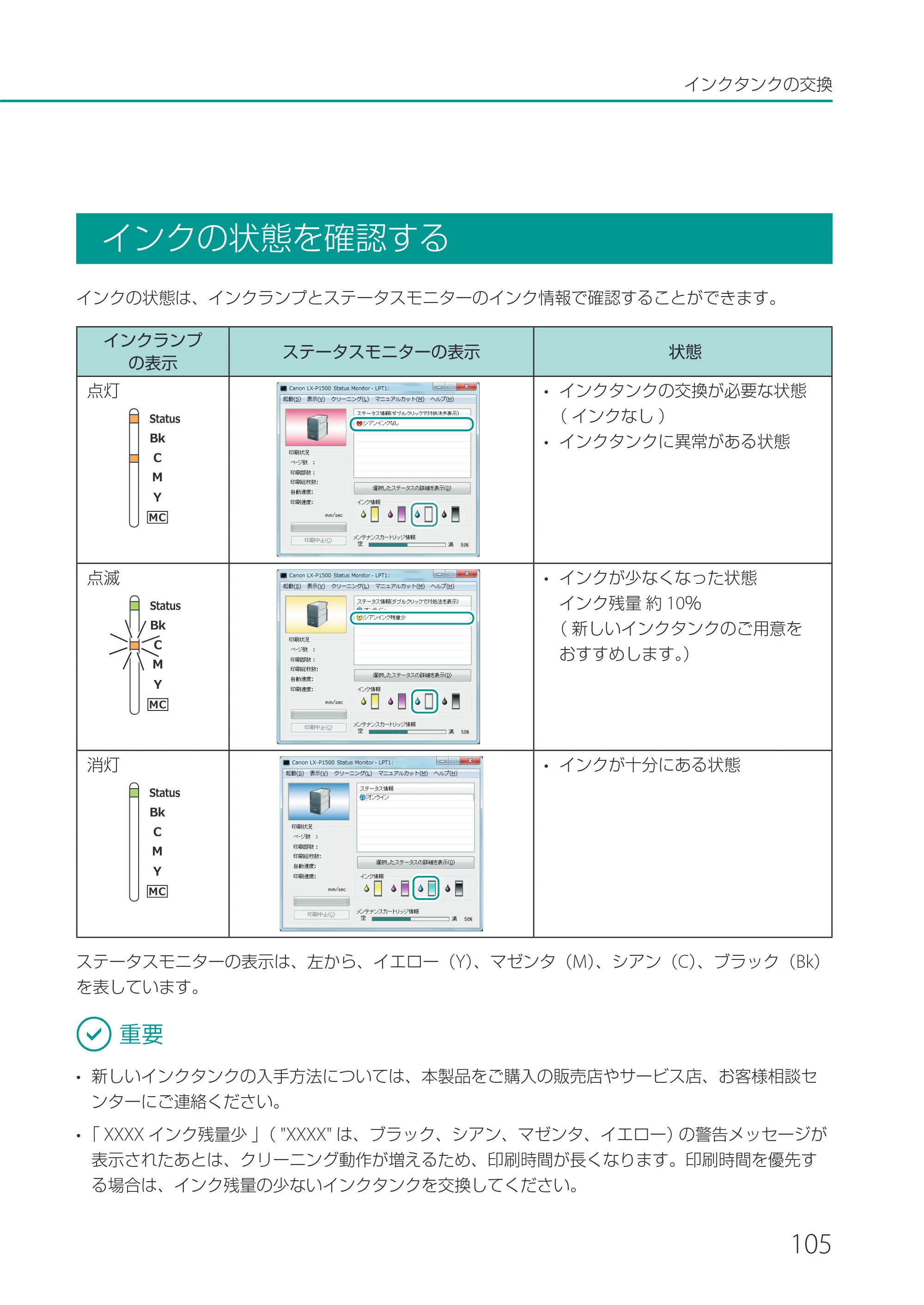 キヤノン LX-P1500 LX-P1500 ユーザーズガイド 2025年7月24日更新（PDF：9.13MB） — インクの状態を確認する — 原本ページ — 110ページ
