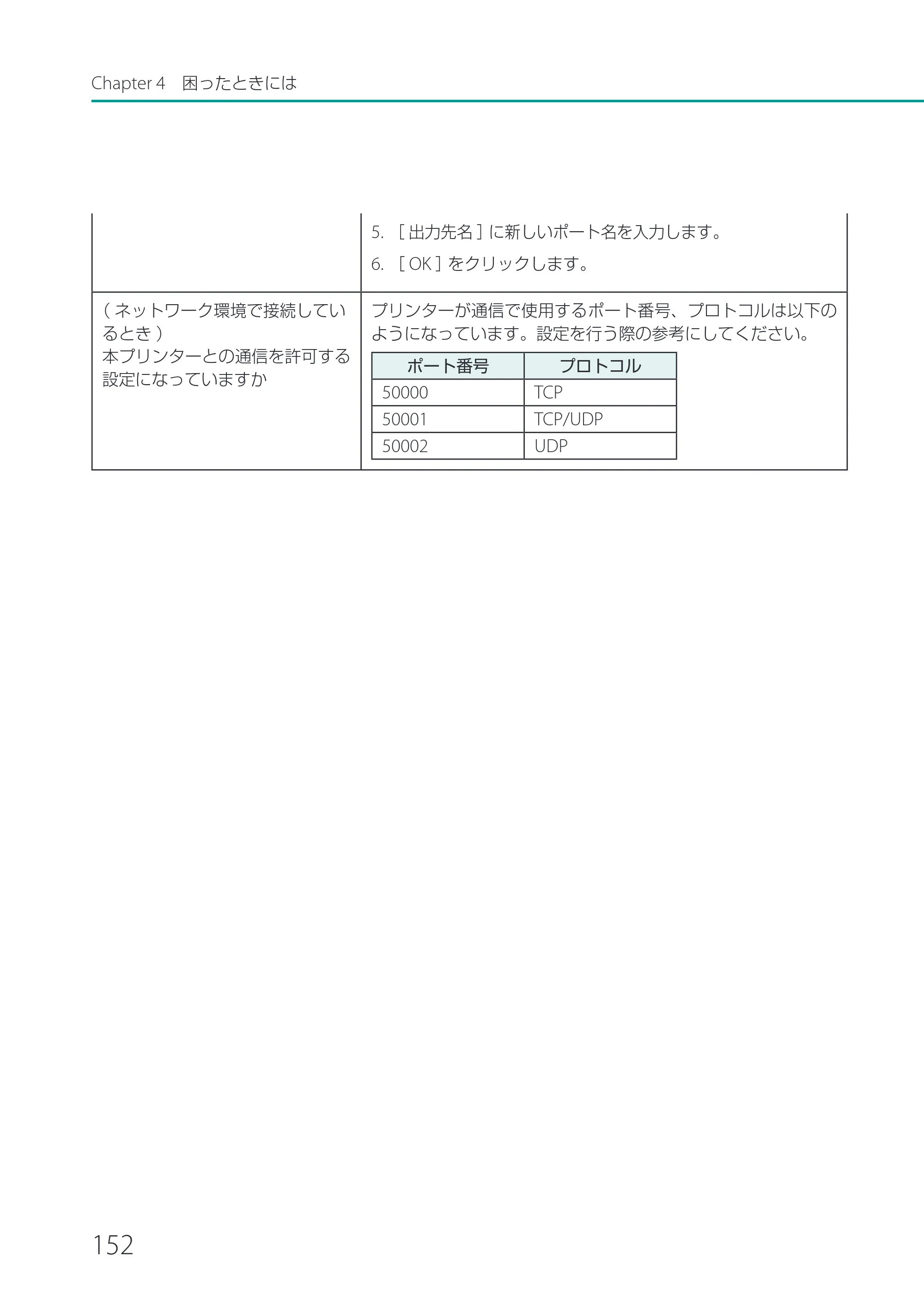 キヤノン LX-P1500 LX-P1500 ユーザーズガイド 2025年7月24日更新（PDF：9.13MB） — 原本ページ — 157ページ