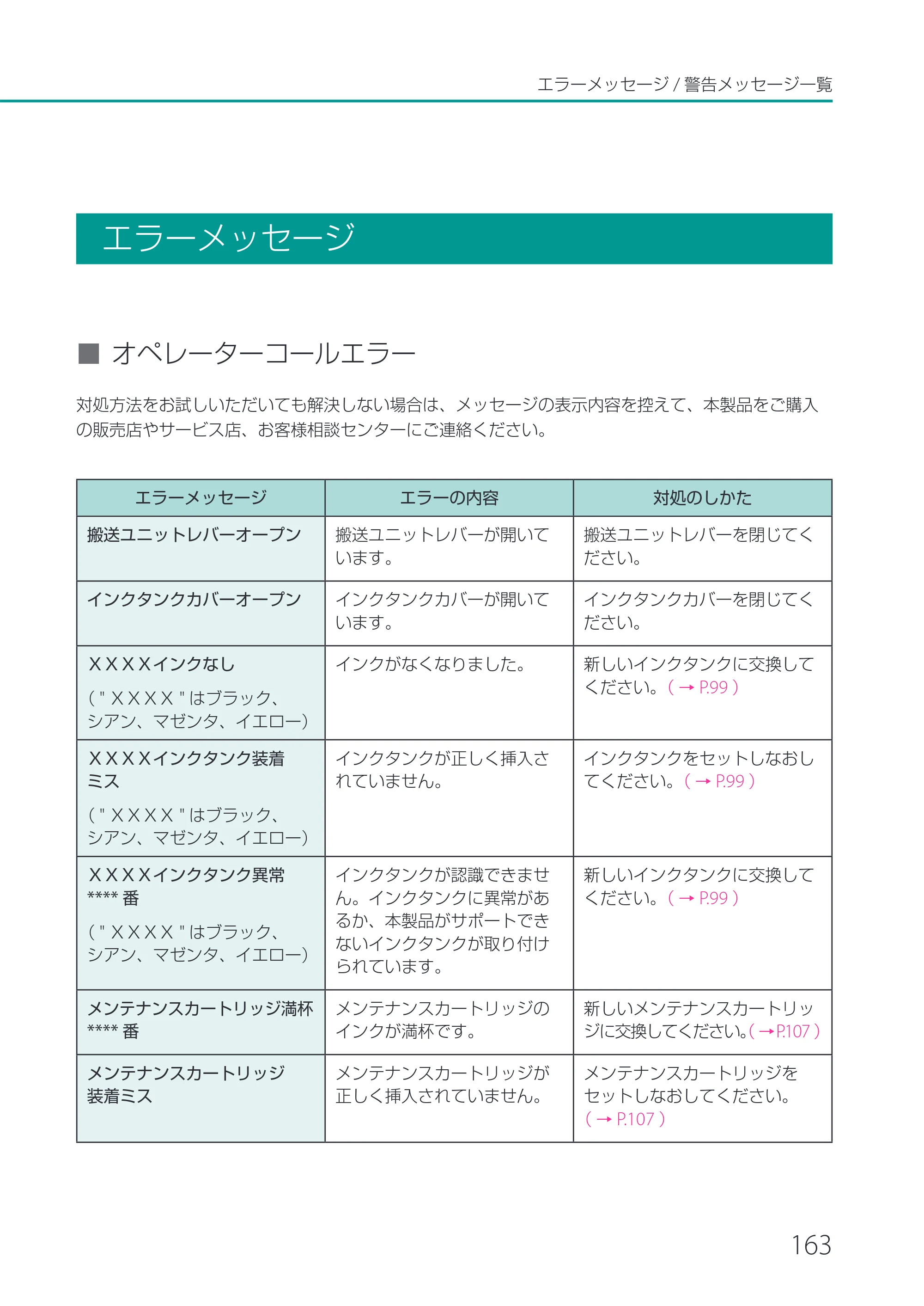 キヤノン LX-P1500 LX-P1500 ユーザーズガイド 2025年7月24日更新（PDF：9.13MB） — エラーメッセージ — 原本ページ — 168ページ