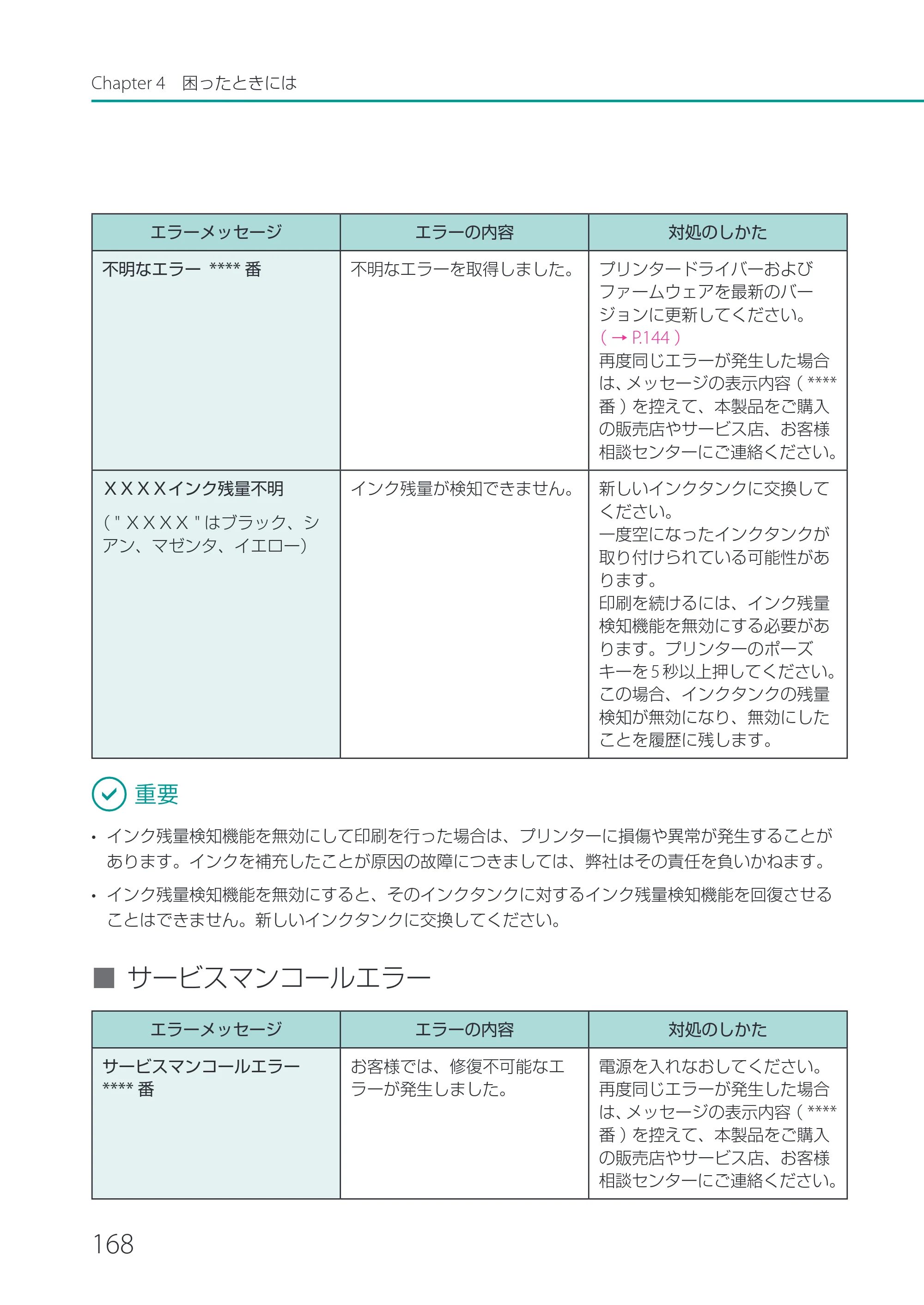 キヤノン LX-P1500 LX-P1500 ユーザーズガイド 2025年7月24日更新（PDF：9.13MB） — 原本ページ — 173ページ