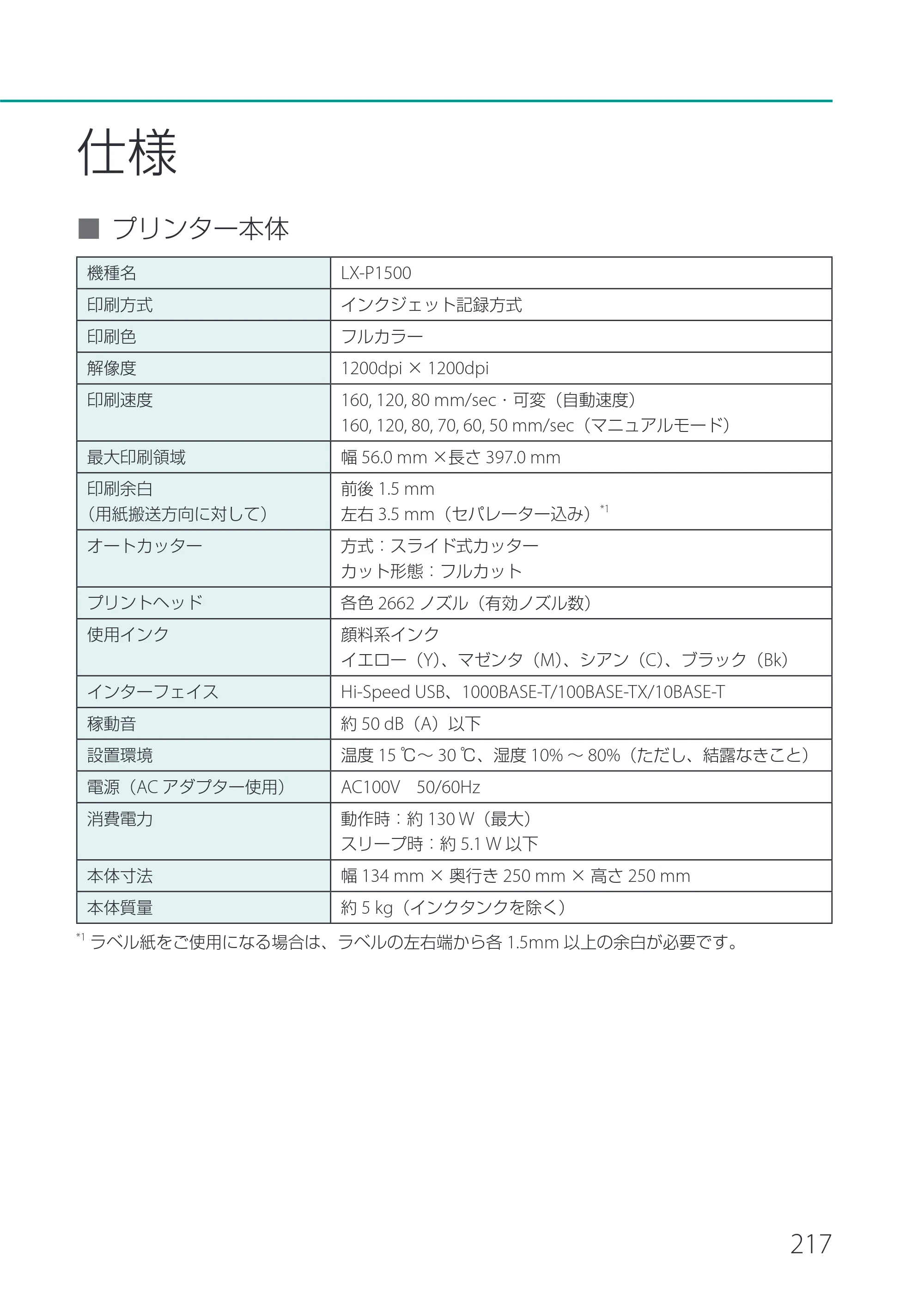 キヤノン LX-P1500 LX-P1500 ユーザーズガイド 2025年7月24日更新（PDF：9.13MB） — 仕様 — 原本ページ — 222ページ