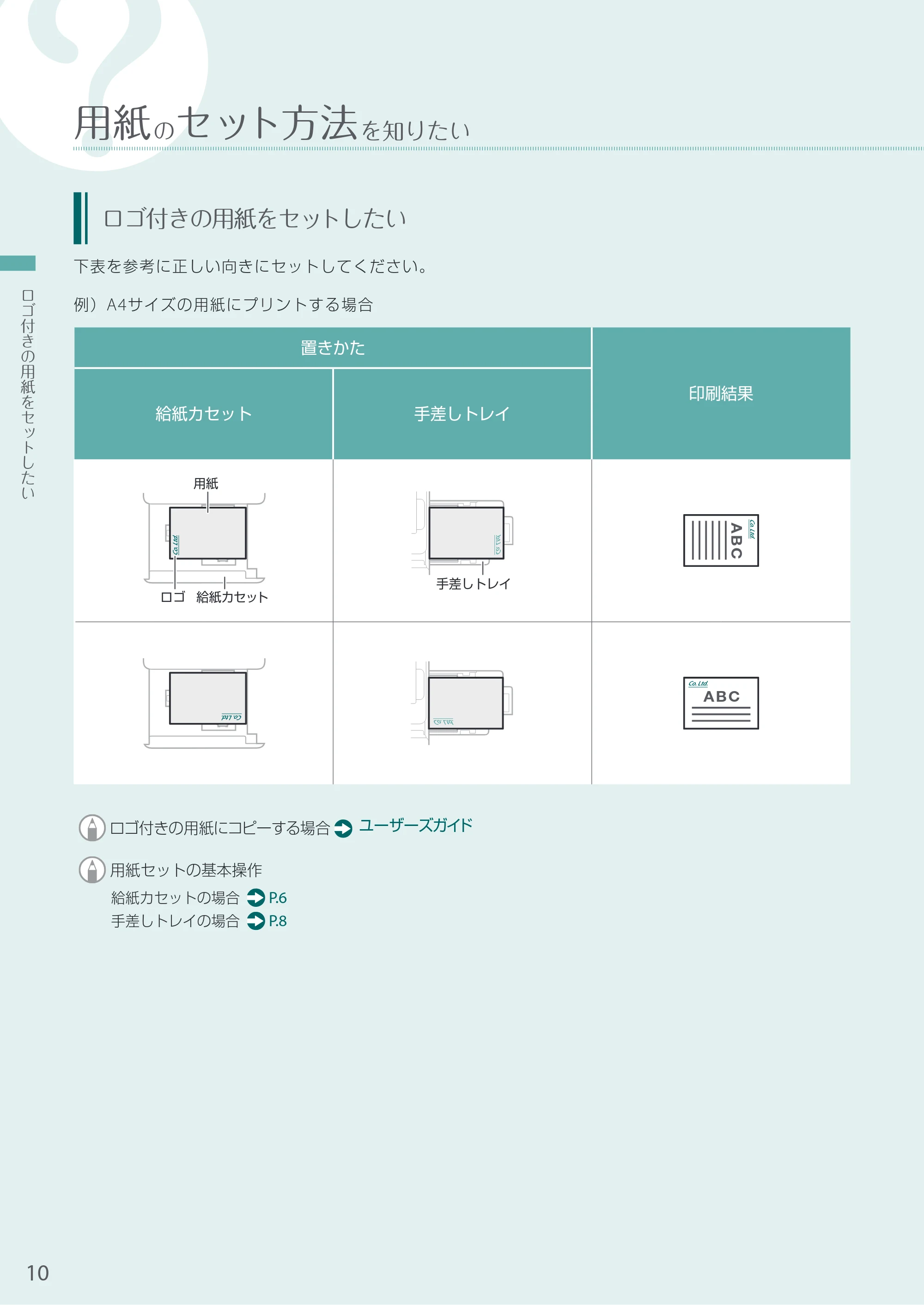 キヤノン A4機用) お困りごと解決ガイド 2020年5月14日更新（PDF：14.1MB） — ロゴ付きの用紙をセットしたい — 原本ページ — 10ページ