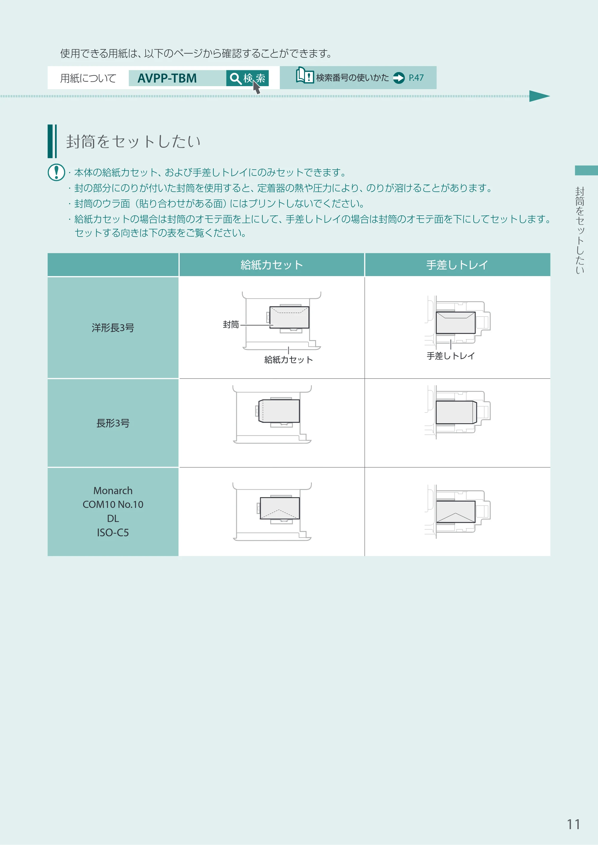 キヤノン A4機用) お困りごと解決ガイド 2020年5月14日更新（PDF：14.1MB） — 封筒をセットしたい — 原本ページ — 11ページ