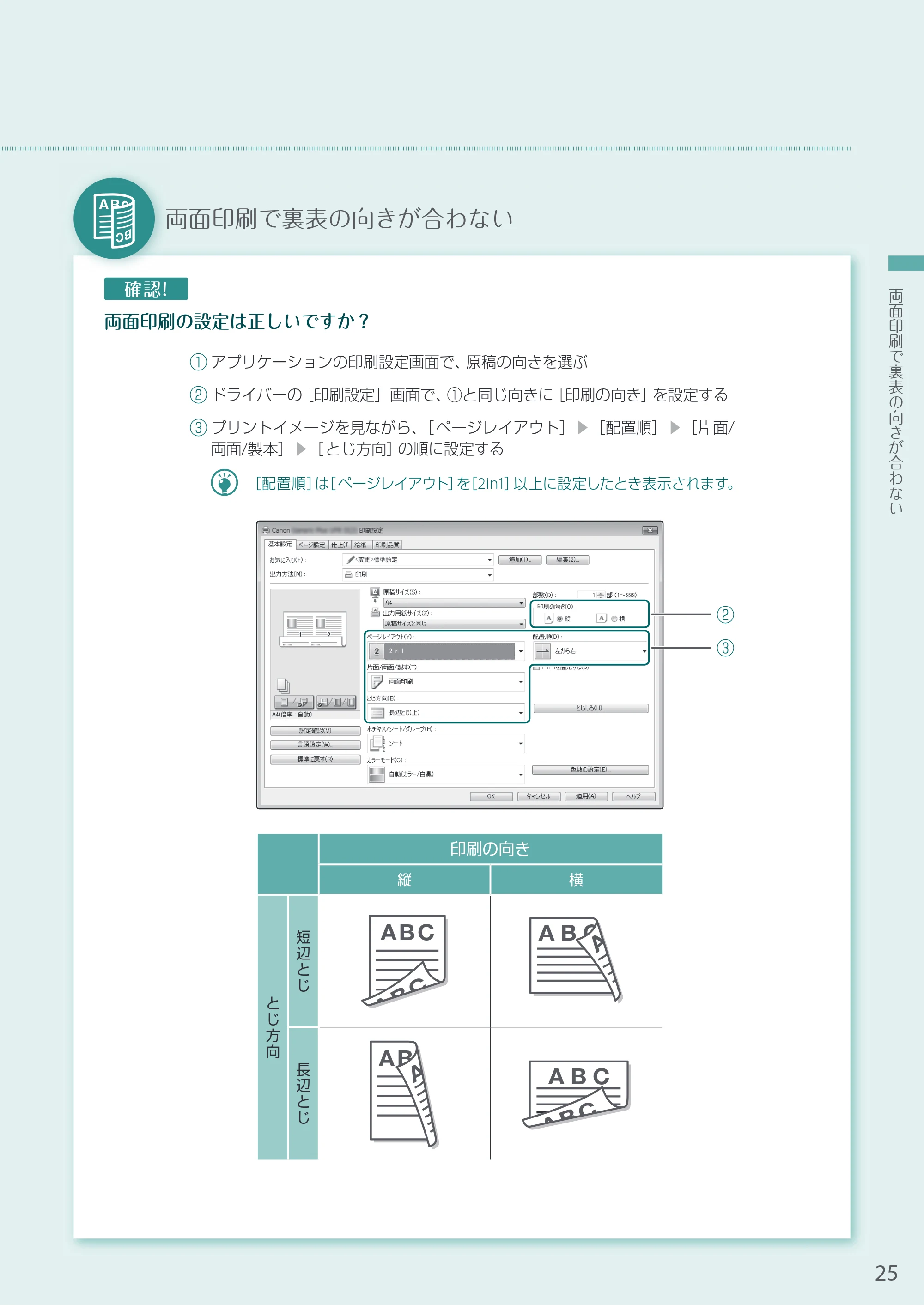 キヤノン A4機用) お困りごと解決ガイド 2020年5月14日更新（PDF：14.1MB） — 両面印刷で裏表の向きが合わない — 原本ページ — 25ページ