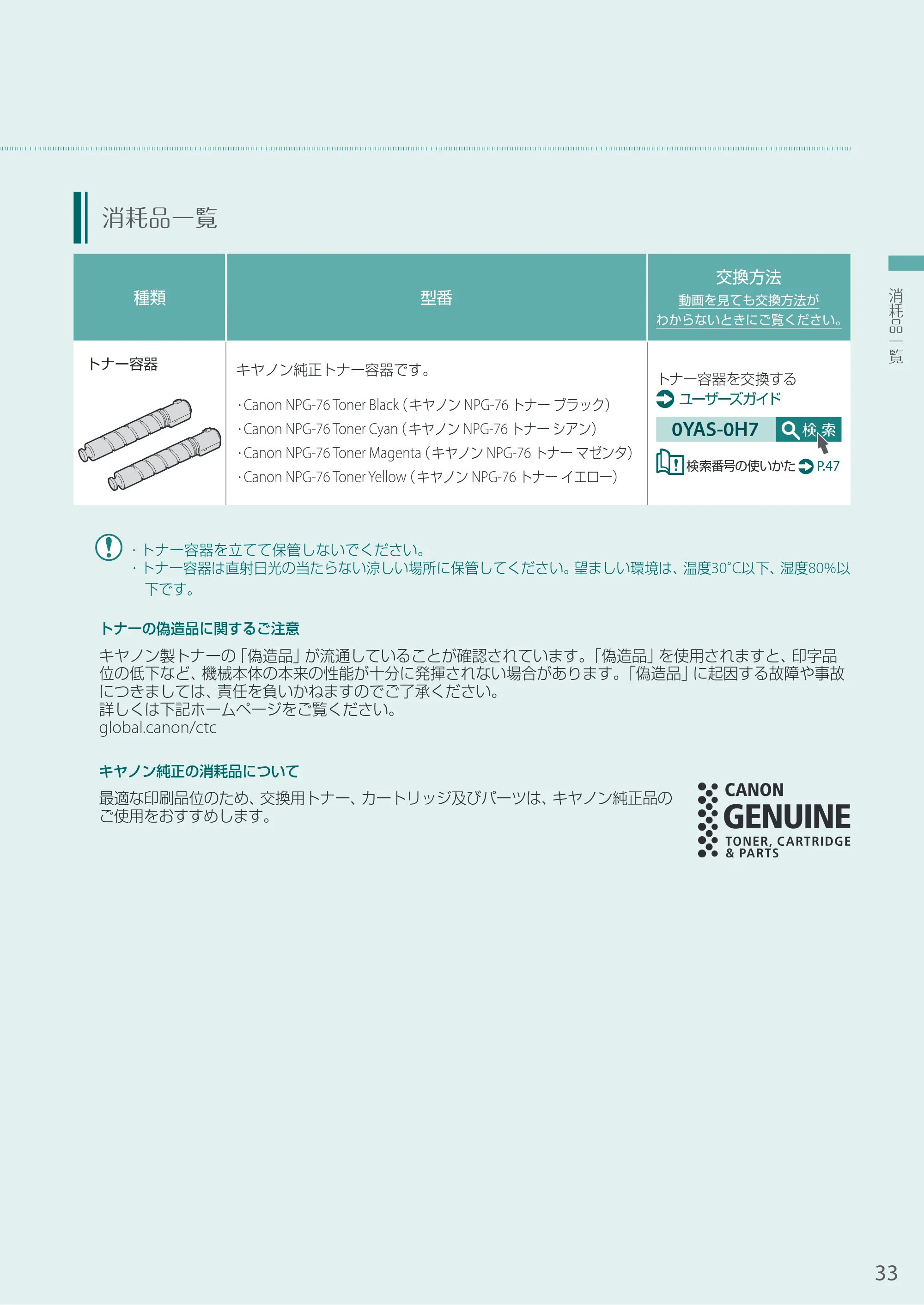 キヤノン A4機用) お困りごと解決ガイド 2020年5月14日更新（PDF：14.1MB） — 消耗品一覧 — 原本ページ — 33ページ