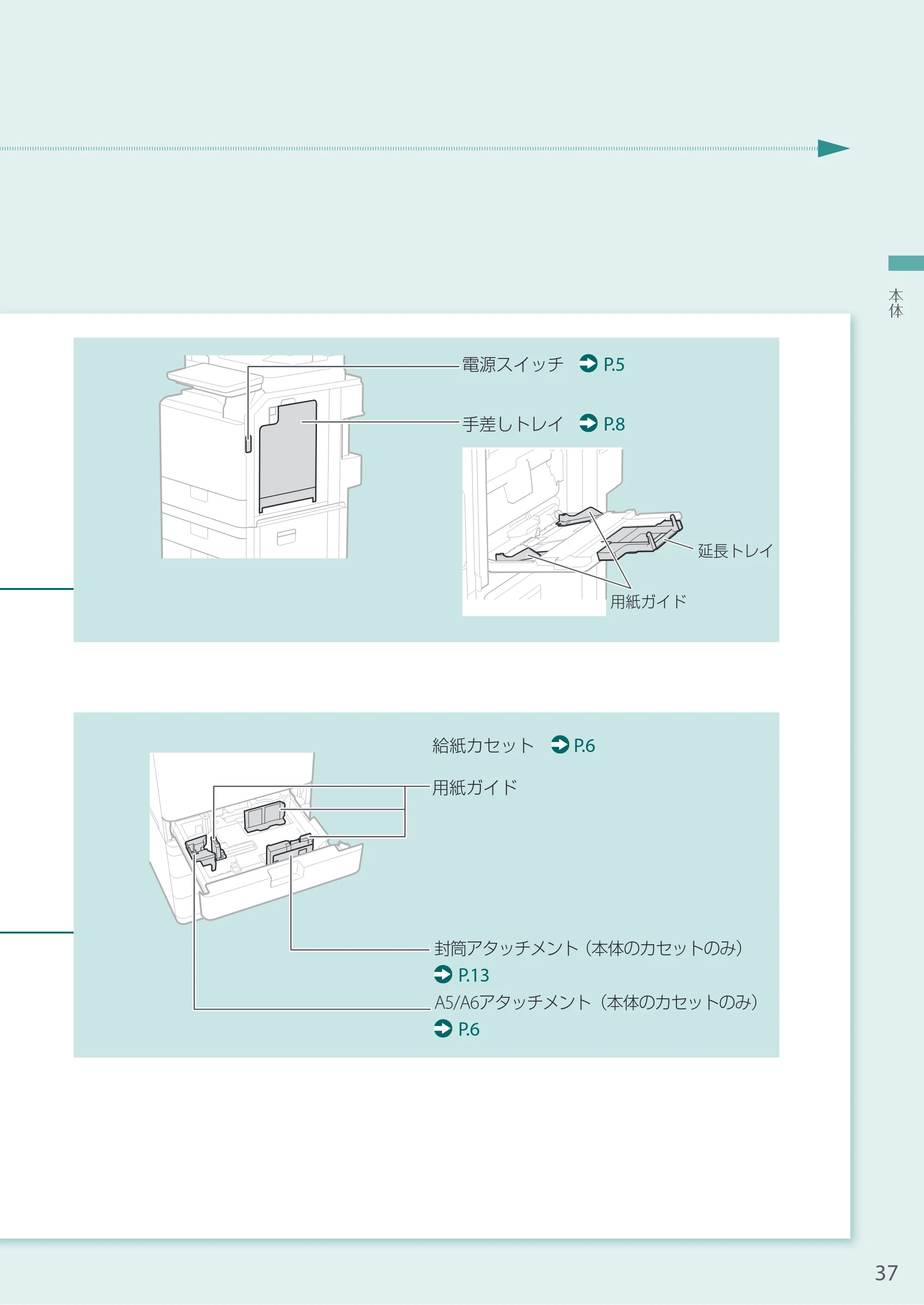 キヤノン A4機用) お困りごと解決ガイド 2020年5月14日更新（PDF：14.1MB） — 原本ページ — 37ページ