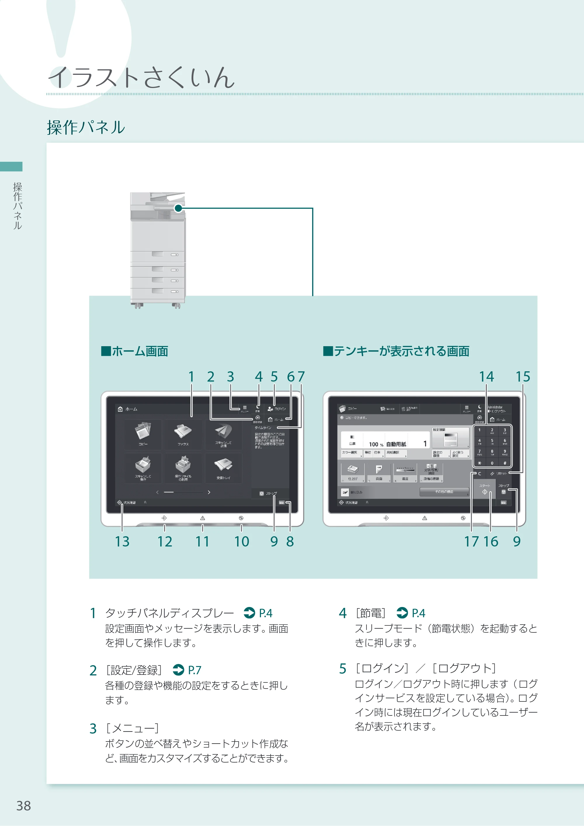 キヤノン A4機用) お困りごと解決ガイド 2020年5月14日更新（PDF：14.1MB） — 操作パネル — 原本ページ — 38ページ
