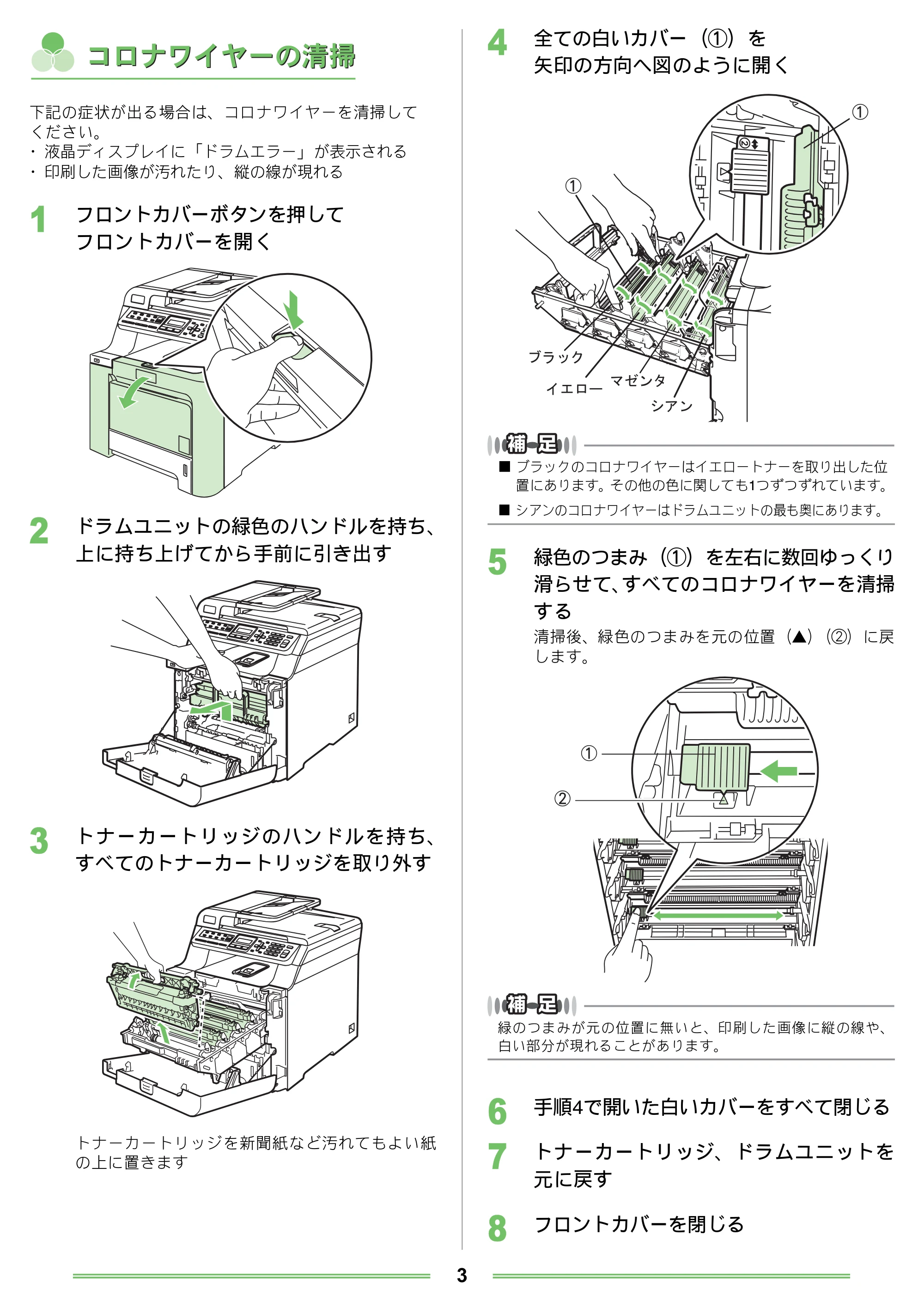 ブラザー DCP-9040CN / HL-4040CN / HL-4050CDN メンテナンスガイド — コロナワイヤーの清掃 — 原本ページ — 3ページ
