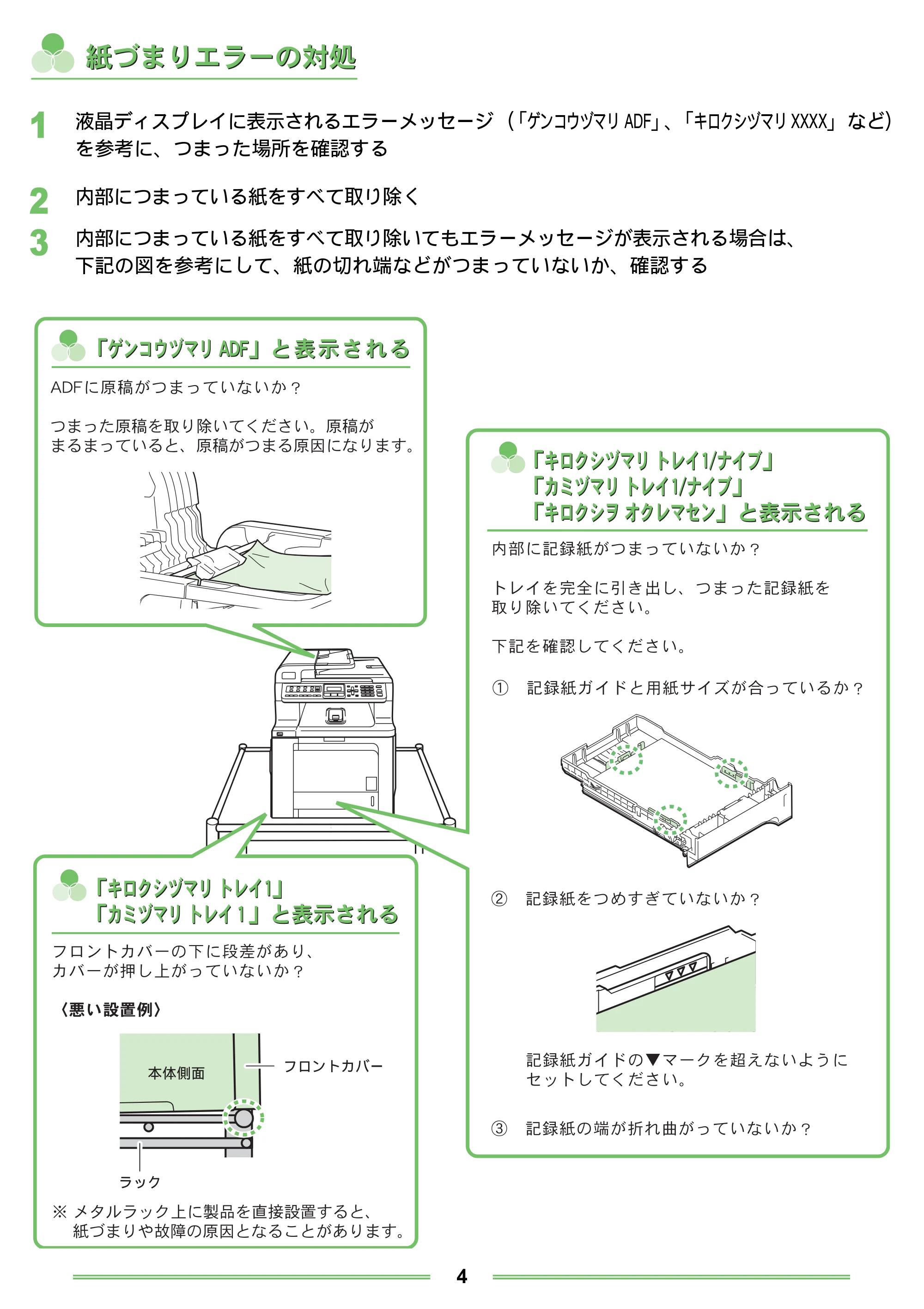 ブラザー DCP-9040CN / HL-4040CN / HL-4050CDN メンテナンスガイド — 紙づまりエラーの対処 — 原本ページ — 4ページ