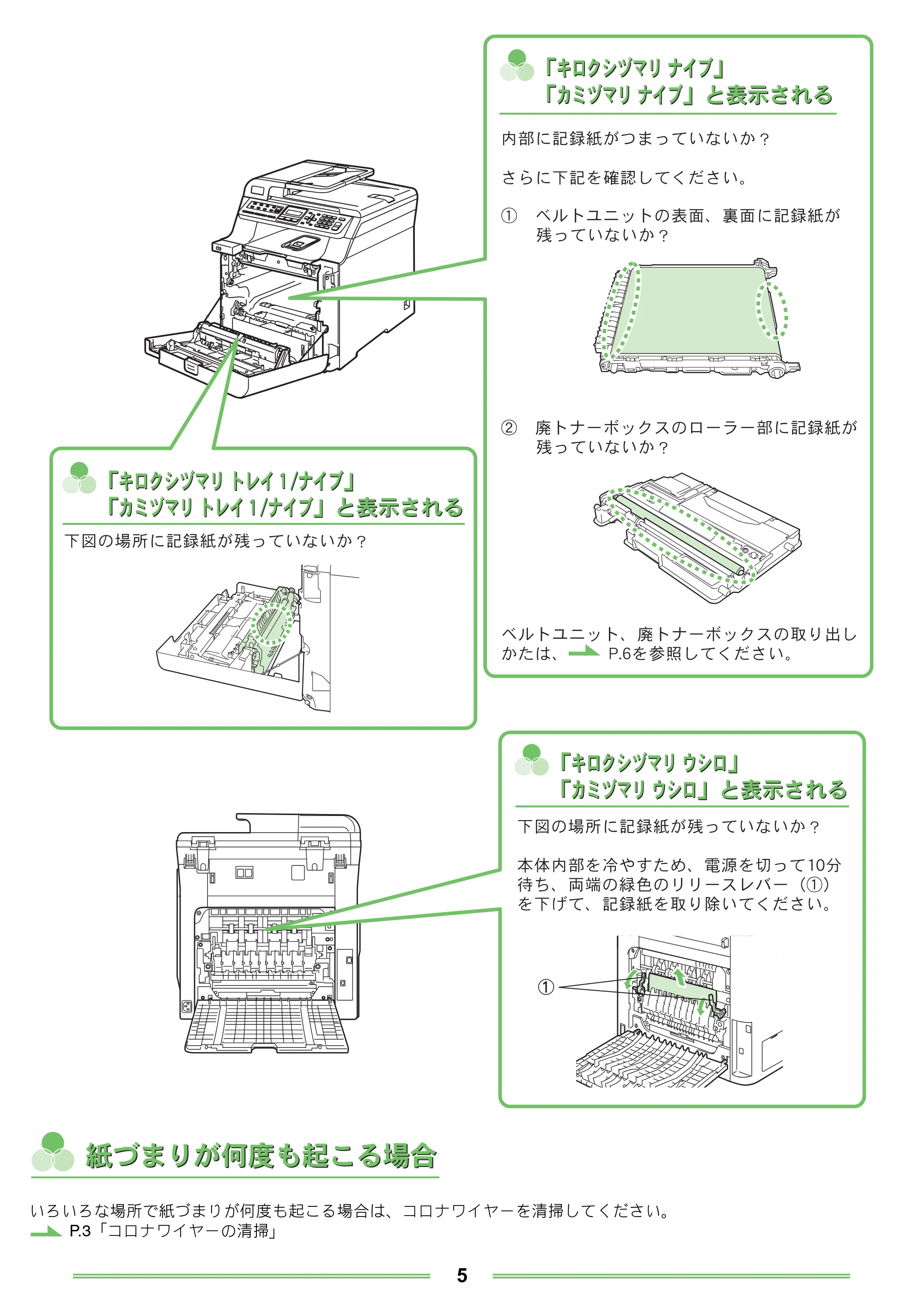 ブラザー DCP-9040CN / HL-4040CN / HL-4050CDN メンテナンスガイド — 紙づまりが何度も起こる場合 — 原本ページ — 5ページ