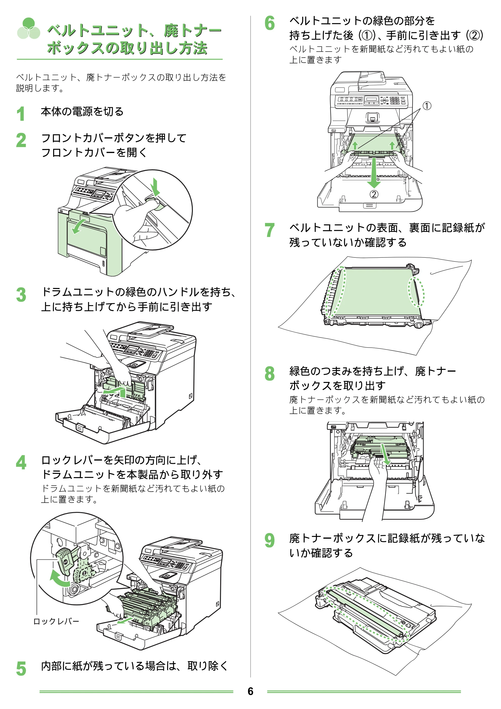 ブラザー DCP-9040CN / HL-4040CN / HL-4050CDN メンテナンスガイド — ベルトユニット、廃トナーボックスの取り出し方法 — 原本ページ — 6ページ