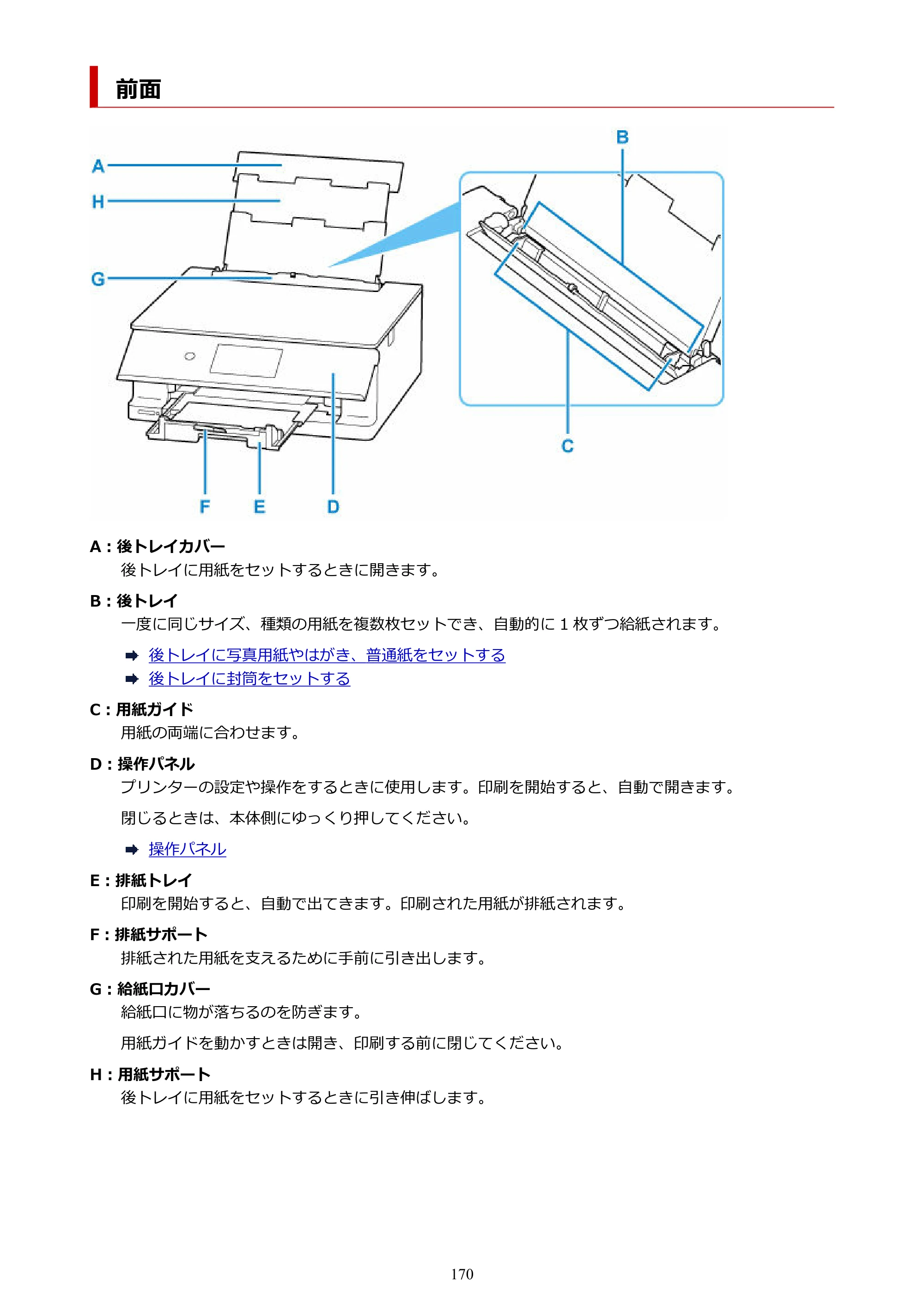 キヤノン PIXUS TS8630 オンラインマニュアル PDF版（Windows版／Mac版） — 前面 — 原本ページ — 170ページ