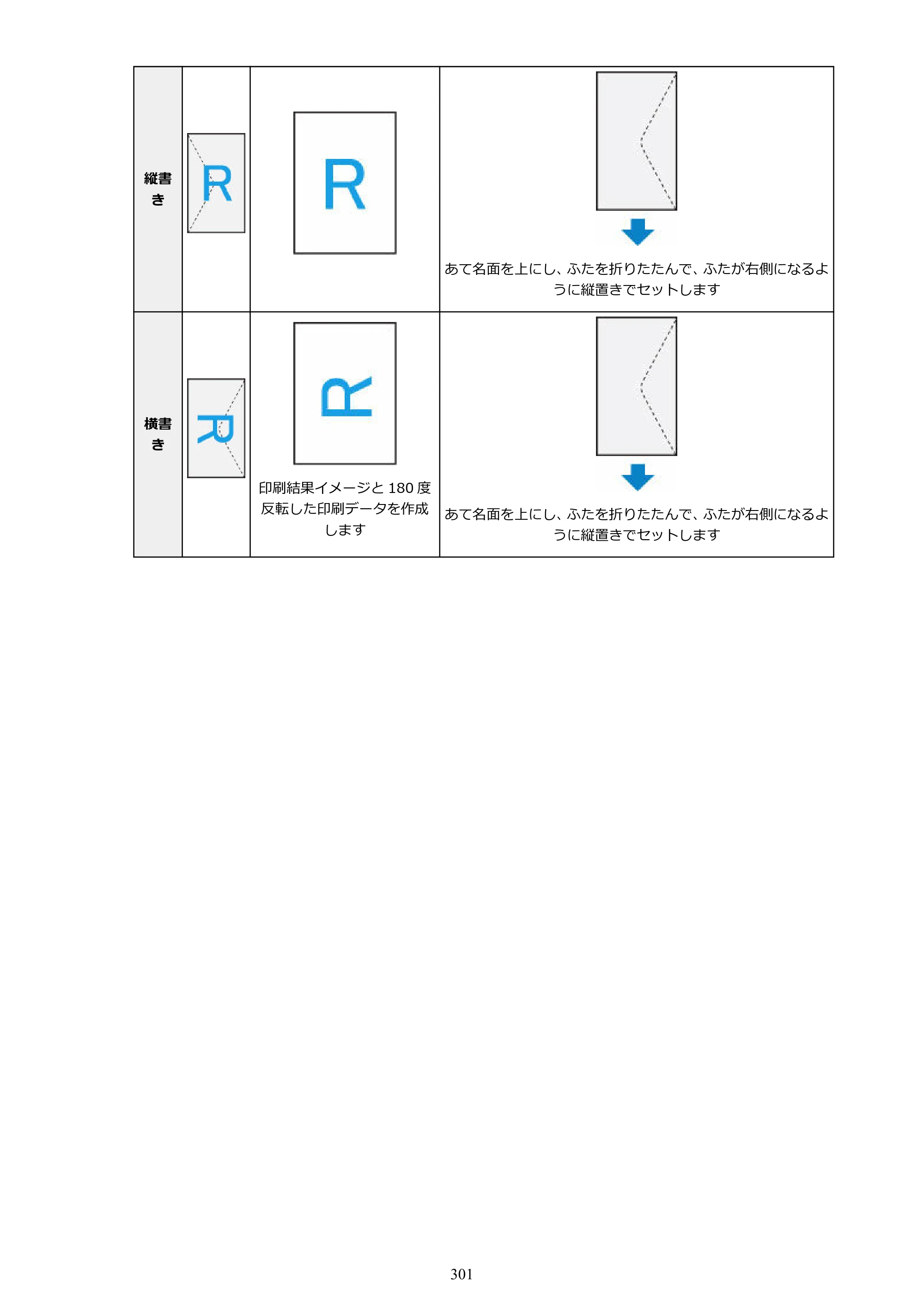 キヤノン PIXUS TS8630 オンラインマニュアル PDF版（Windows版／Mac版） — 原本ページ — 301ページ