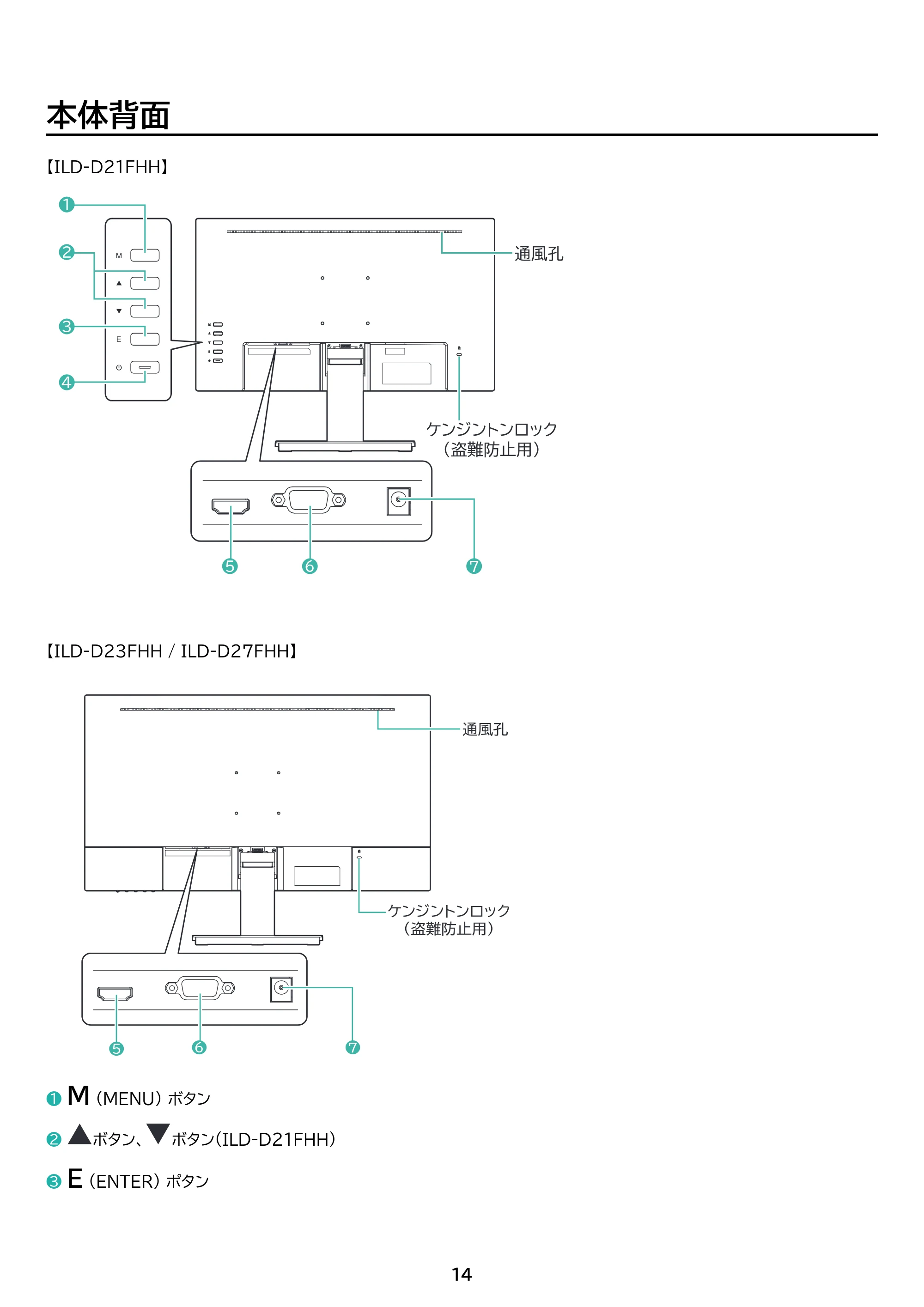 アイリスオーヤマ ILD-D21FHH 取扱説明書 — 原本ページ — 14ページ