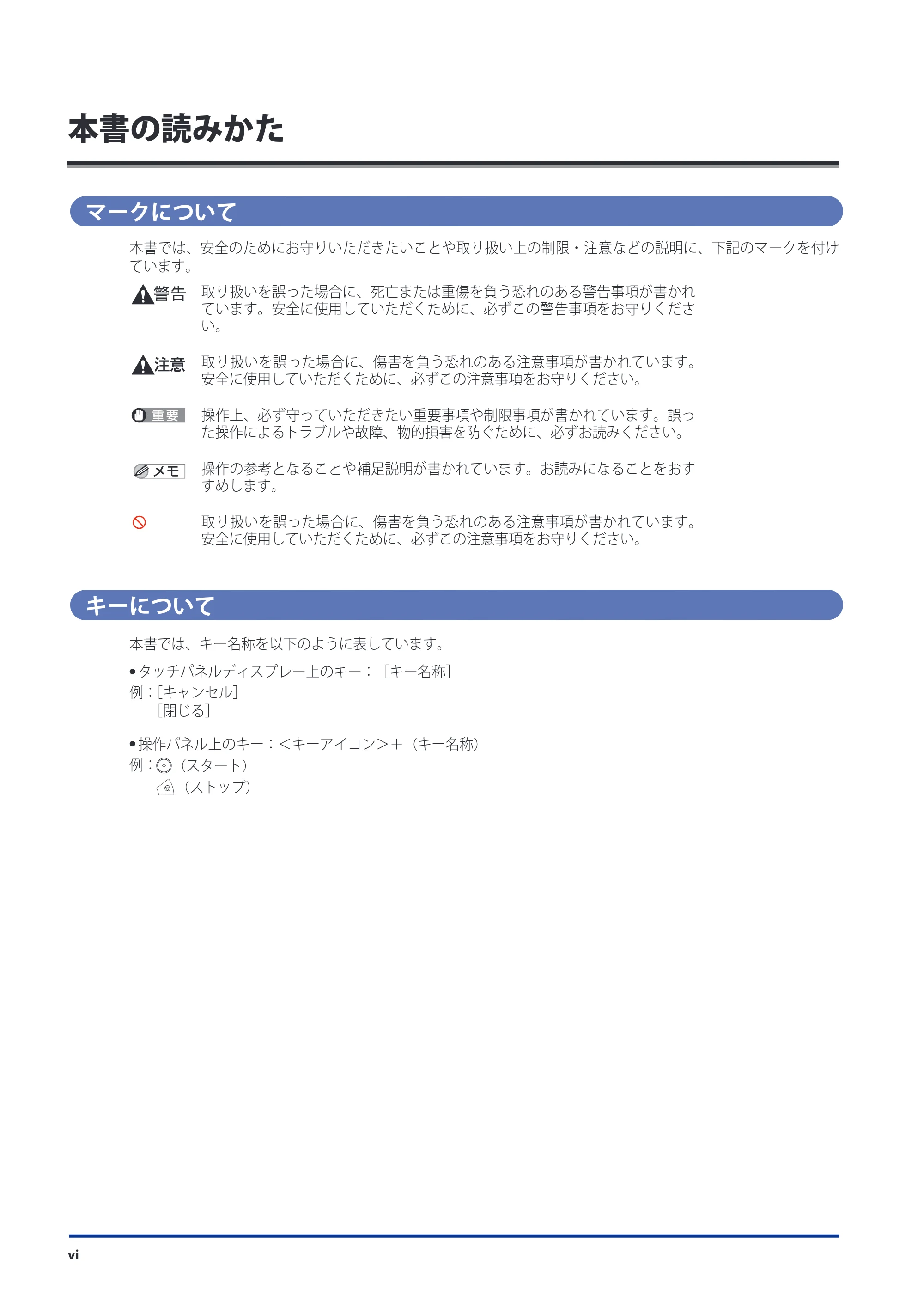 キヤノン imageRUNNER-ADVANCE 6075/6065/6065-R/6055 メンテナンスガイド 2011年12月1日更新 （PDF：6.46MB） — 本書の読みかた — 原本ページ — 8ページ
