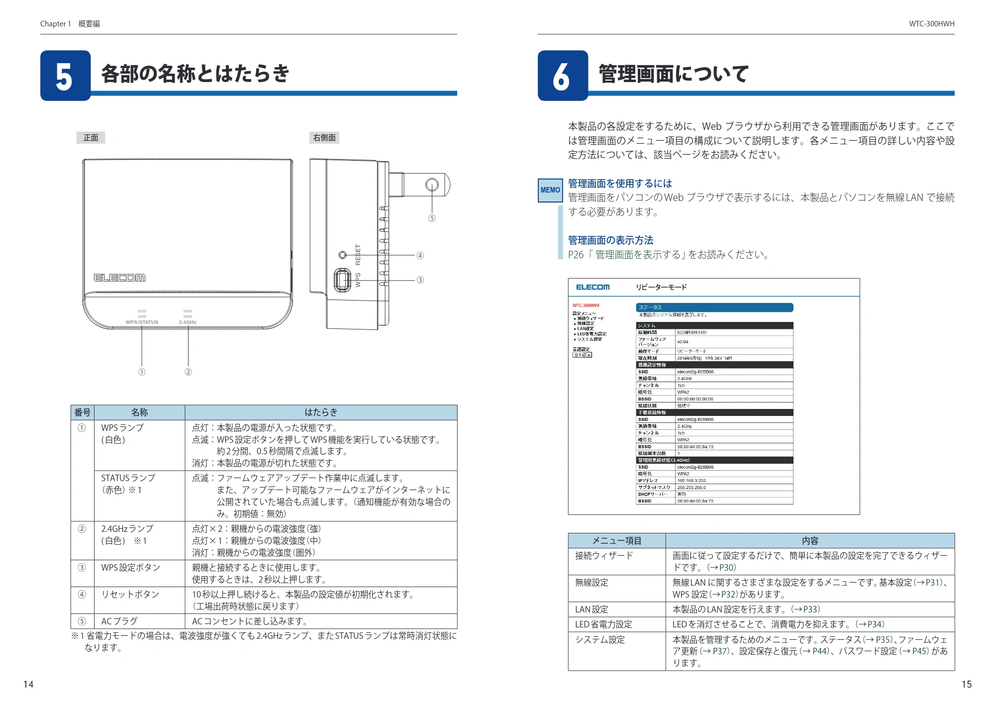 エレコム WTC-300HWH ユーザーズマニュアル — 原本ページ — 8ページ