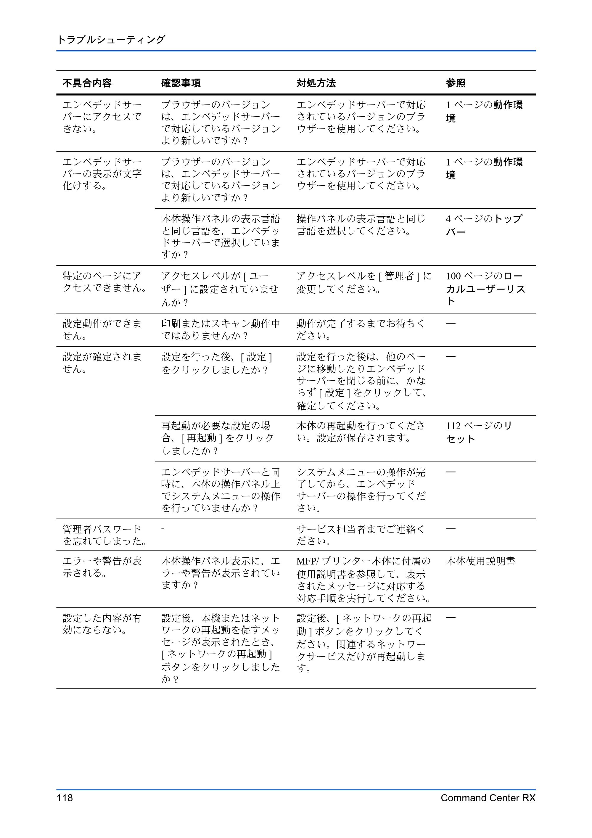 京セラ TASKalfa 2553ci / TASKalfa 3253ci / TASKalfa 4053ci Command Center RX 操作手順書 — 原本ページ — 122ページ