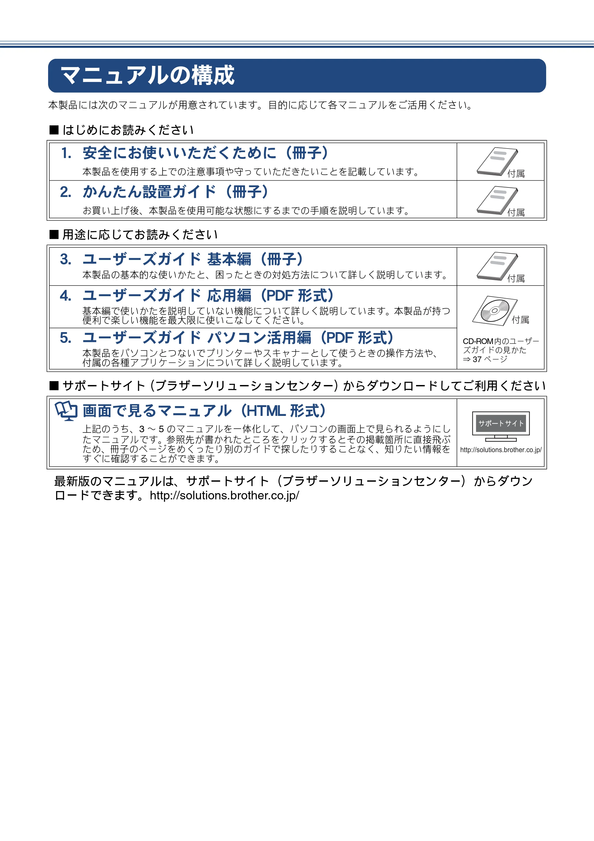 ブラザー MFC-J710D/ MFC-J710DW かんたん設置ガイド — マニュアルの構成 — 原本ページ — 2ページ