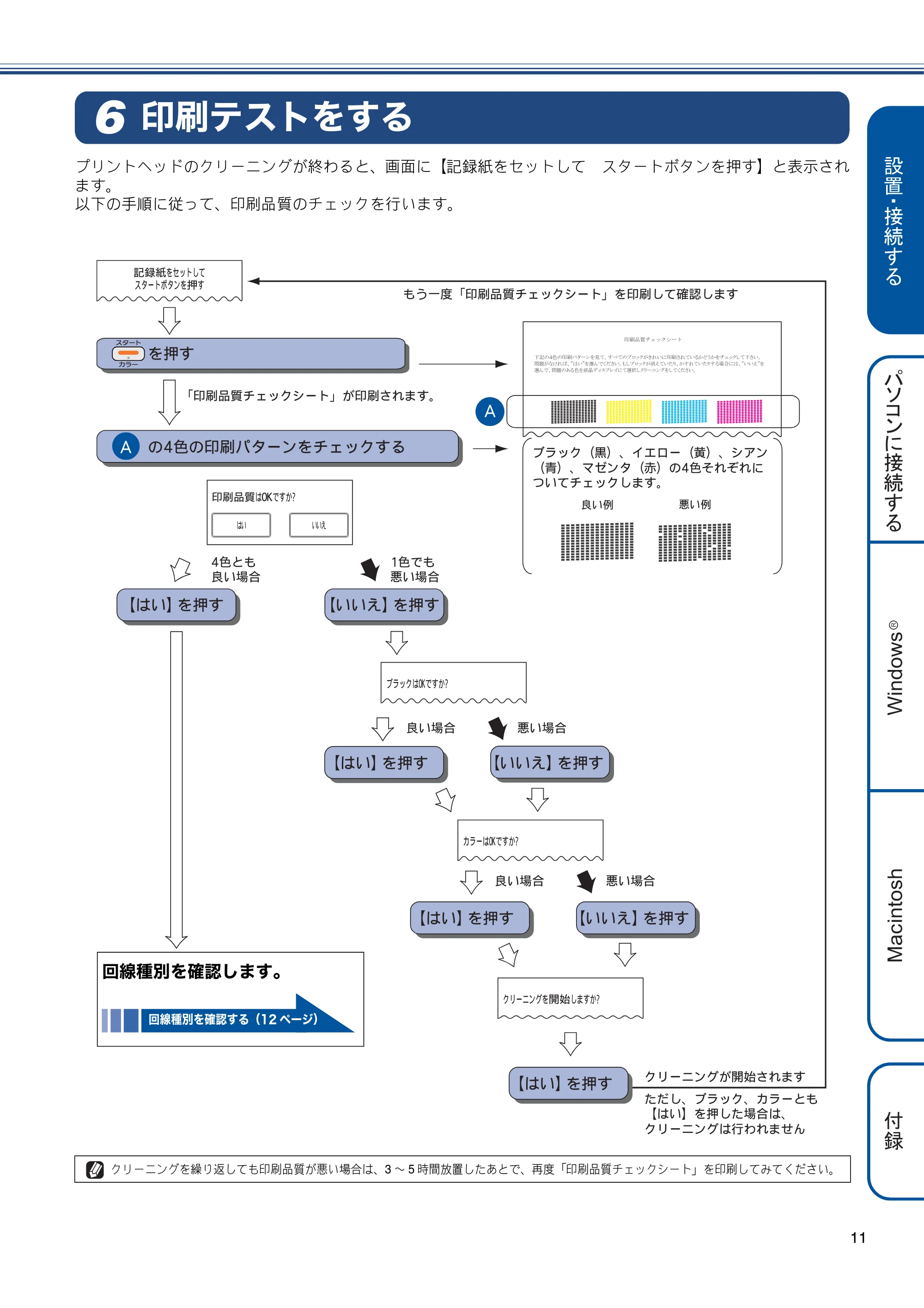 ブラザー MFC-J710D/ MFC-J710DW かんたん設置ガイド — 印刷テストをする — 原本ページ — 13ページ